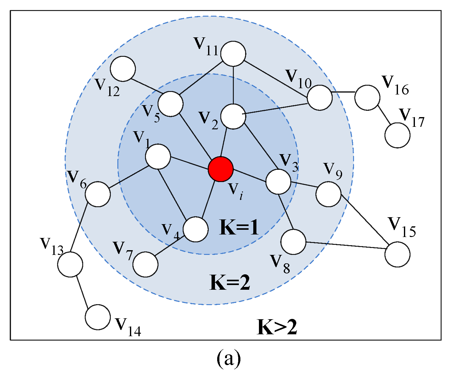 Applsci 09 04473 g001a