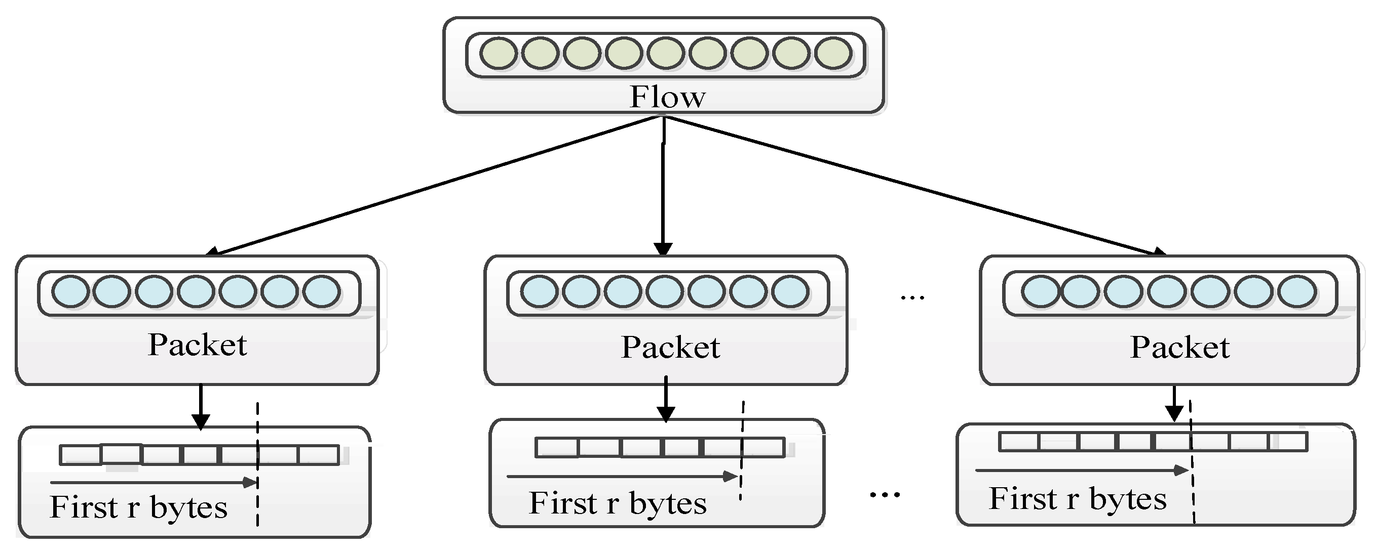 Applsci 09 04473 g003