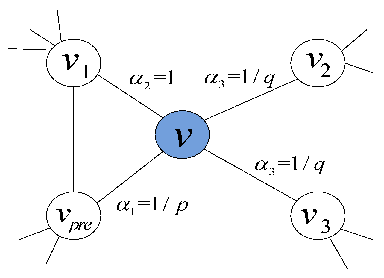 Applsci 09 04473 g005