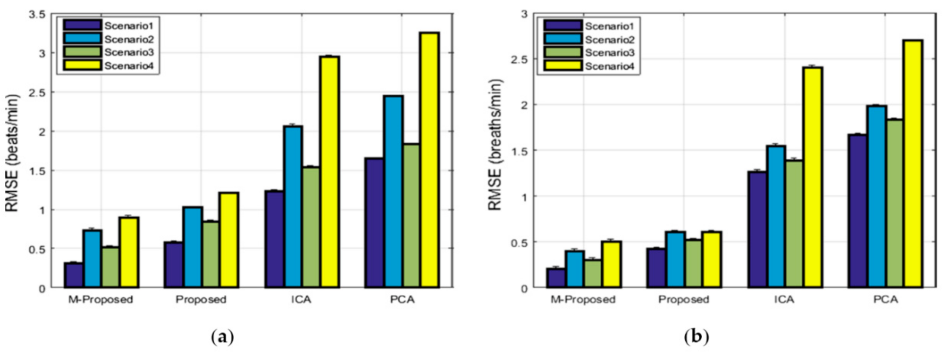Applsci 09 04474 g008 Applsci 09 04474 g008
