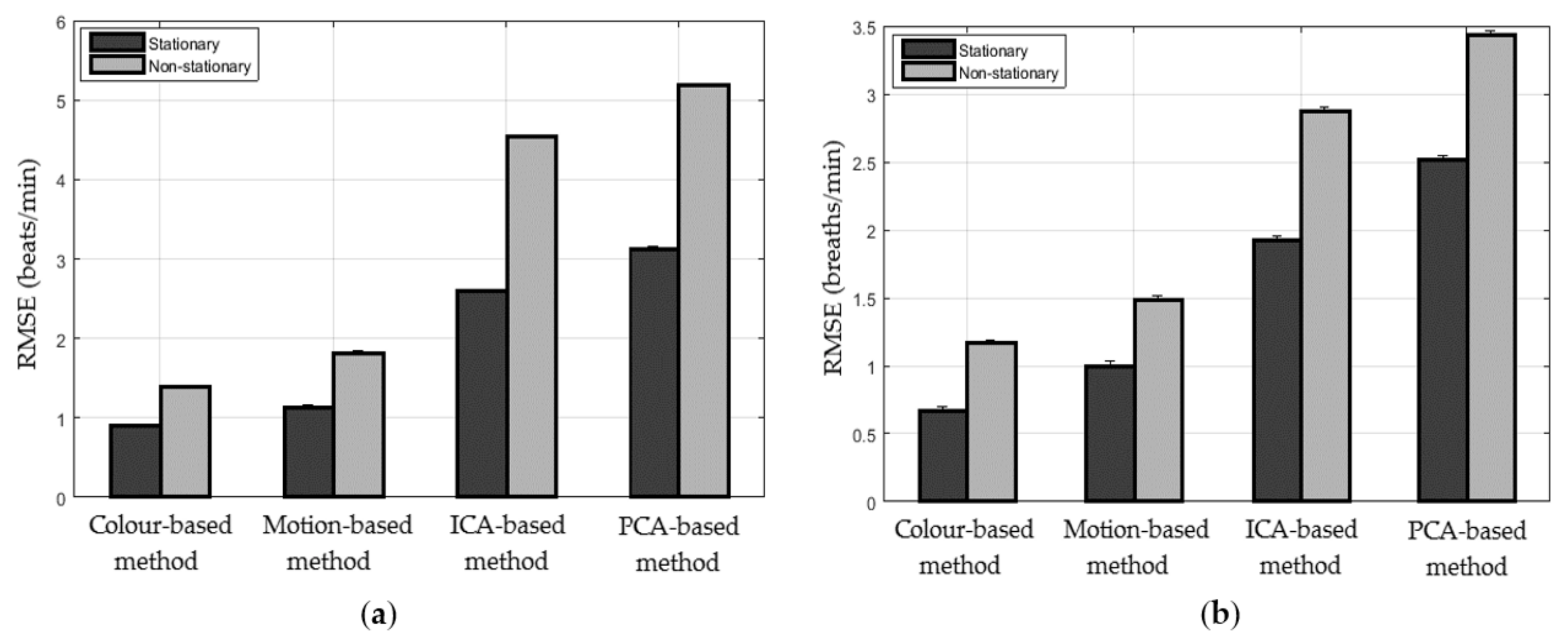 Applsci 09 04474 g012 Applsci 09 04474 g012