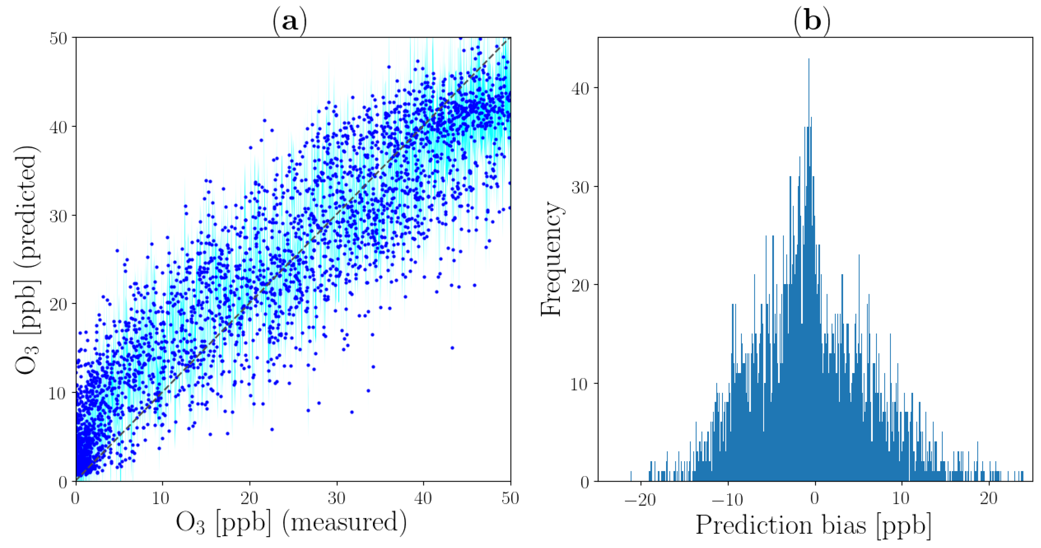 Applsci 09 04475 g010 Applsci 09 04475 g010