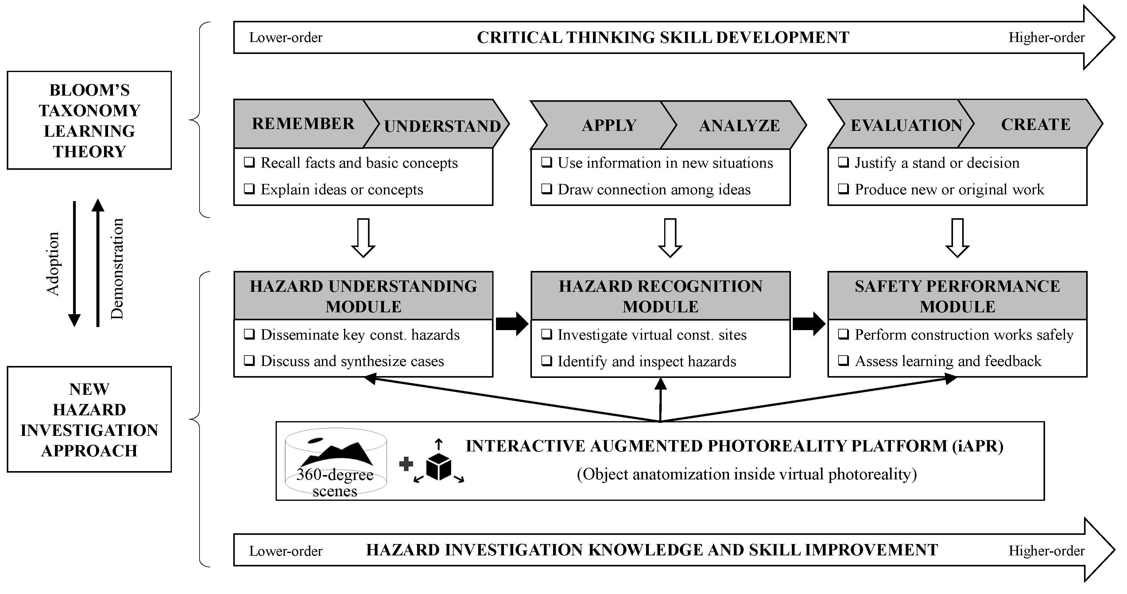 Applsci 09 04477 g001 Applsci 09 04477 g001