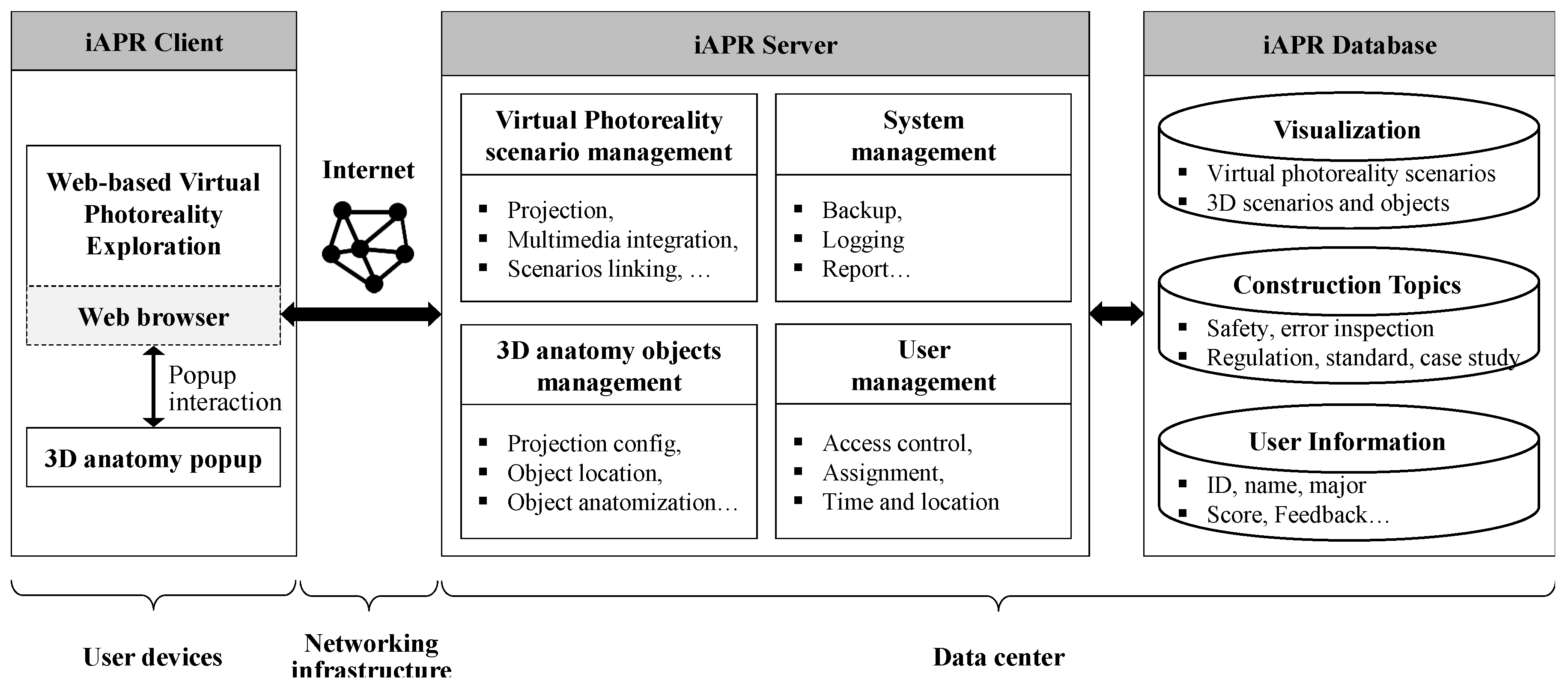 Applsci 09 04477 g003 Applsci 09 04477 g003