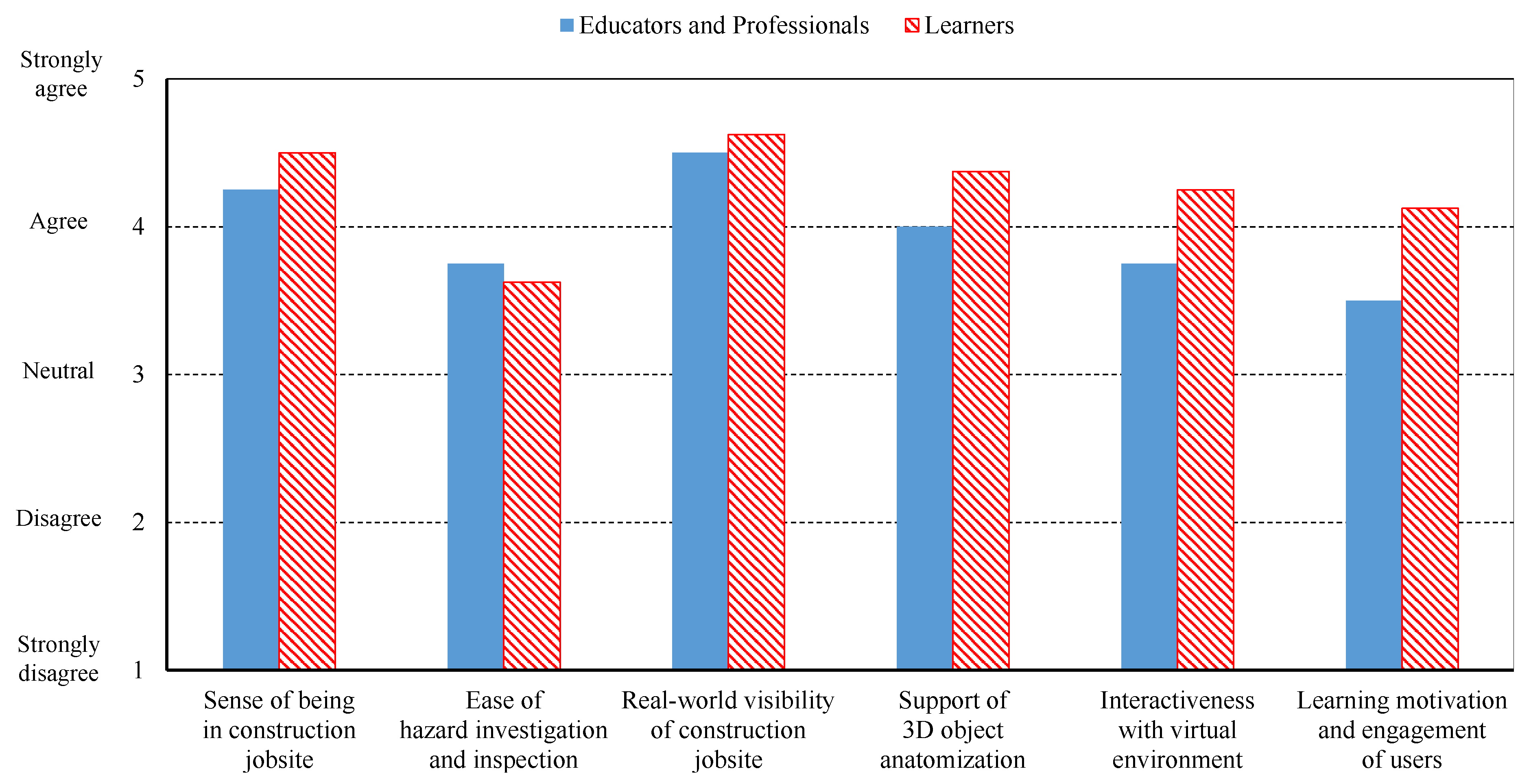 Applsci 09 04477 g006 Applsci 09 04477 g006