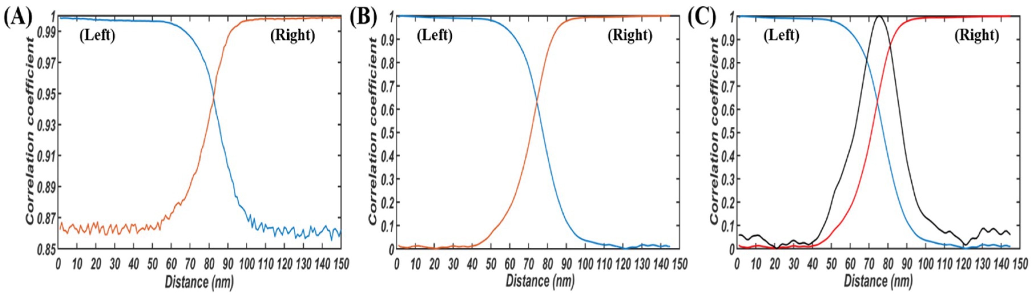 Applsci 09 04478 g002 Applsci 09 04478 g002