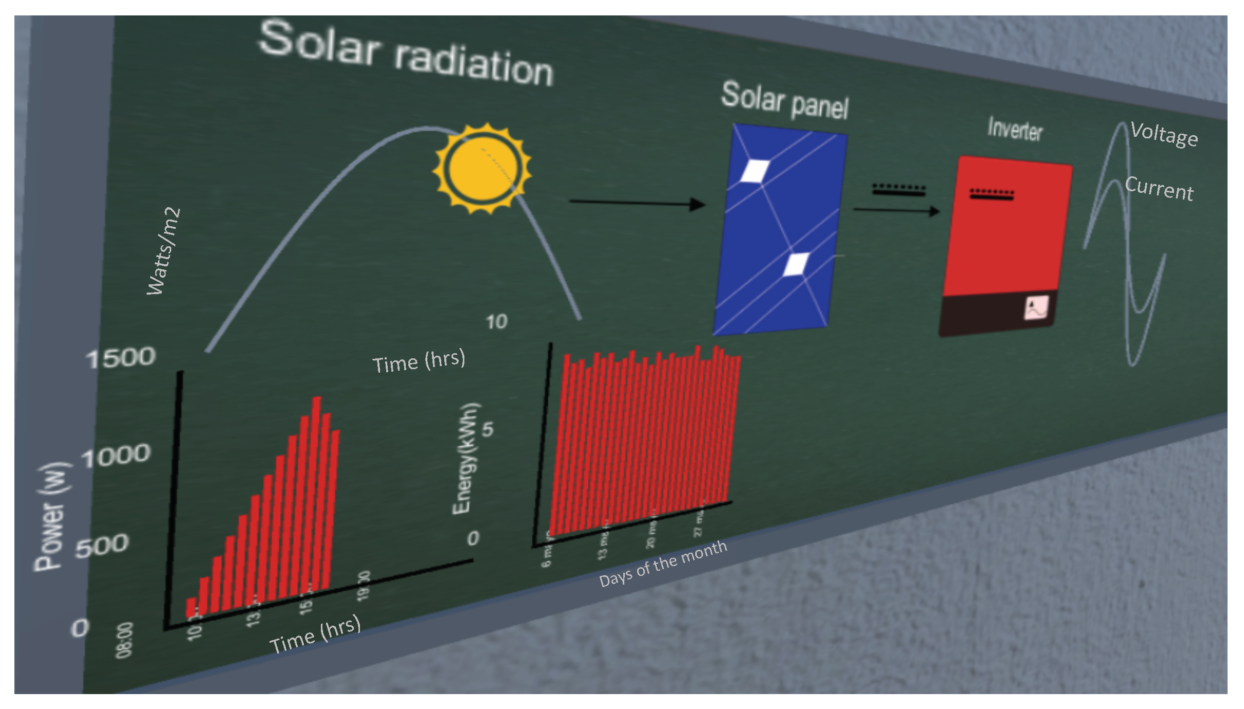 Applsci 09 04480 g007 Applsci 09 04480 g007