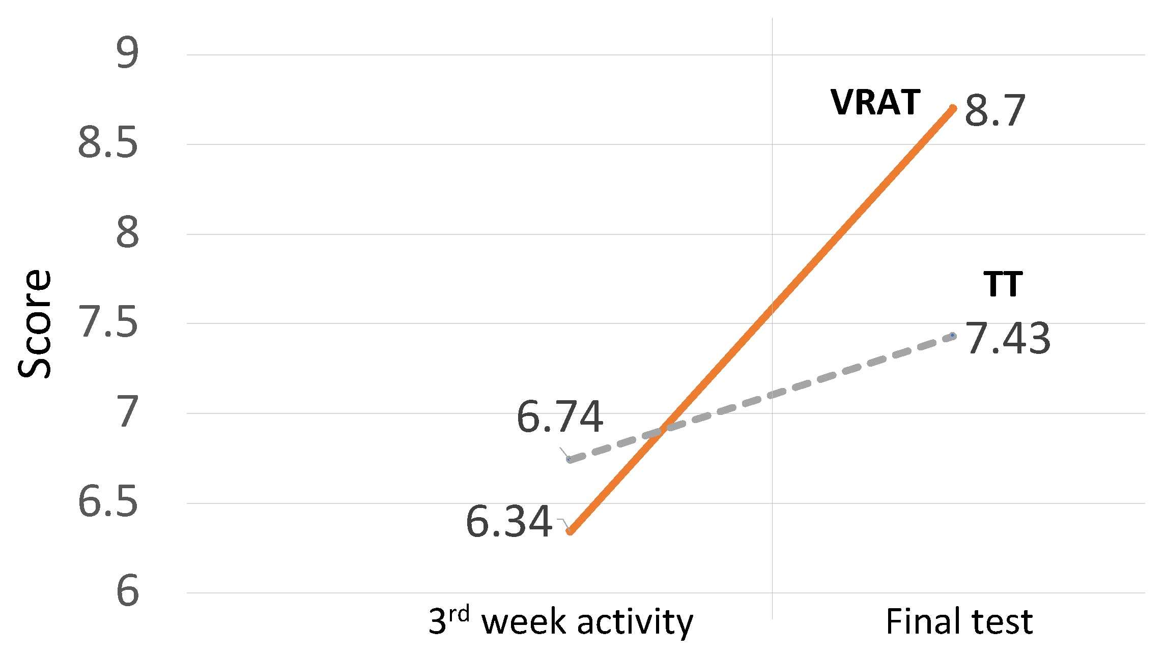 Applsci 09 04480 g009 Applsci 09 04480 g009
