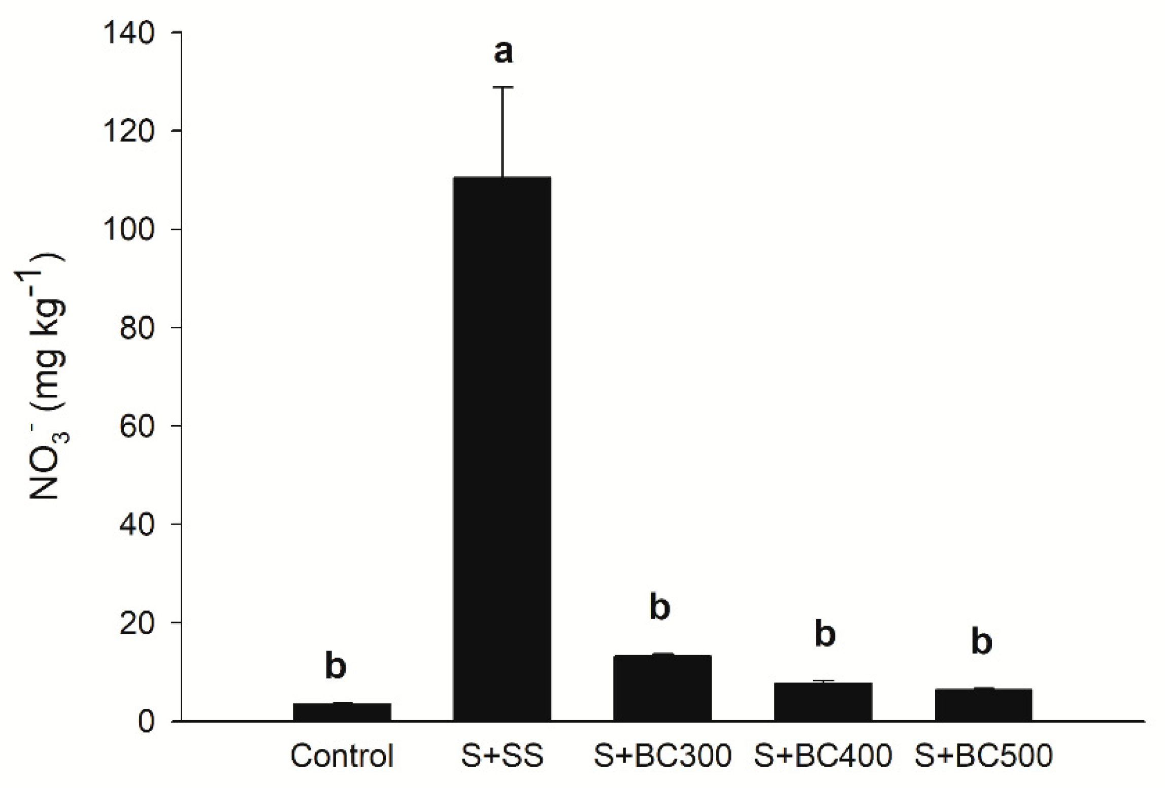 Applsci 09 04481 g003 550
