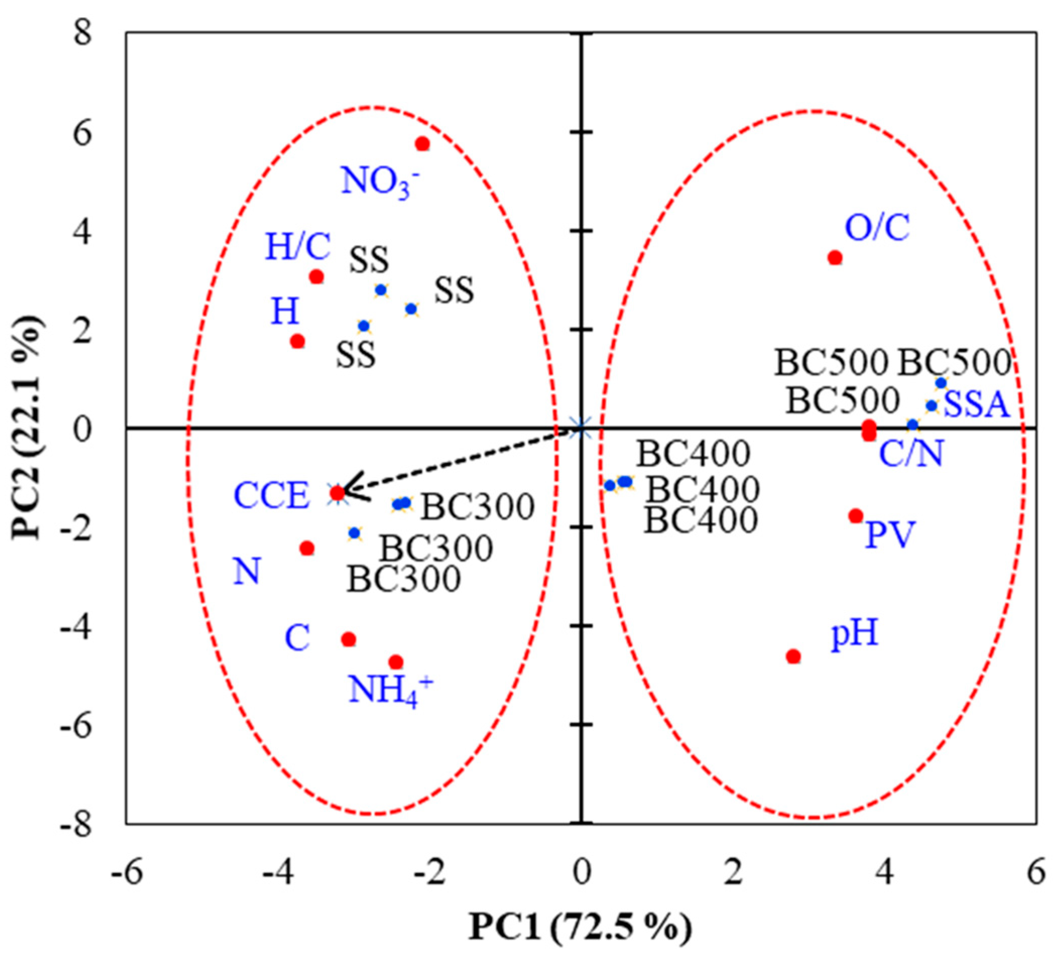 Applsci 09 04481 g005 550