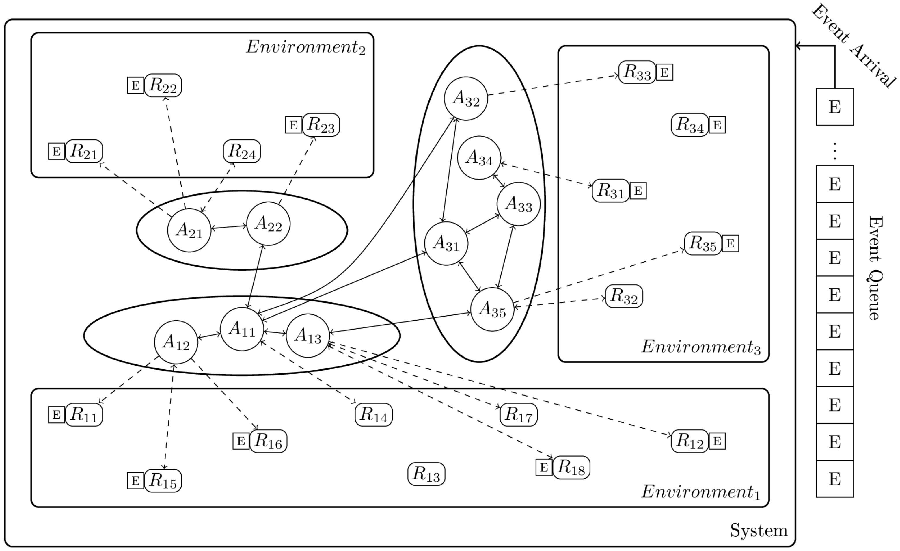 Applsci 09 04483 g002