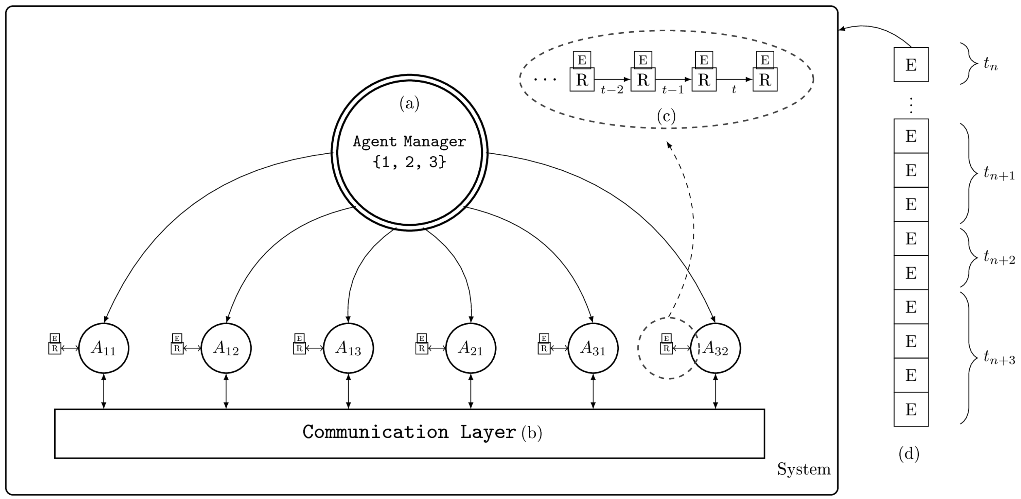 Applsci 09 04483 g004