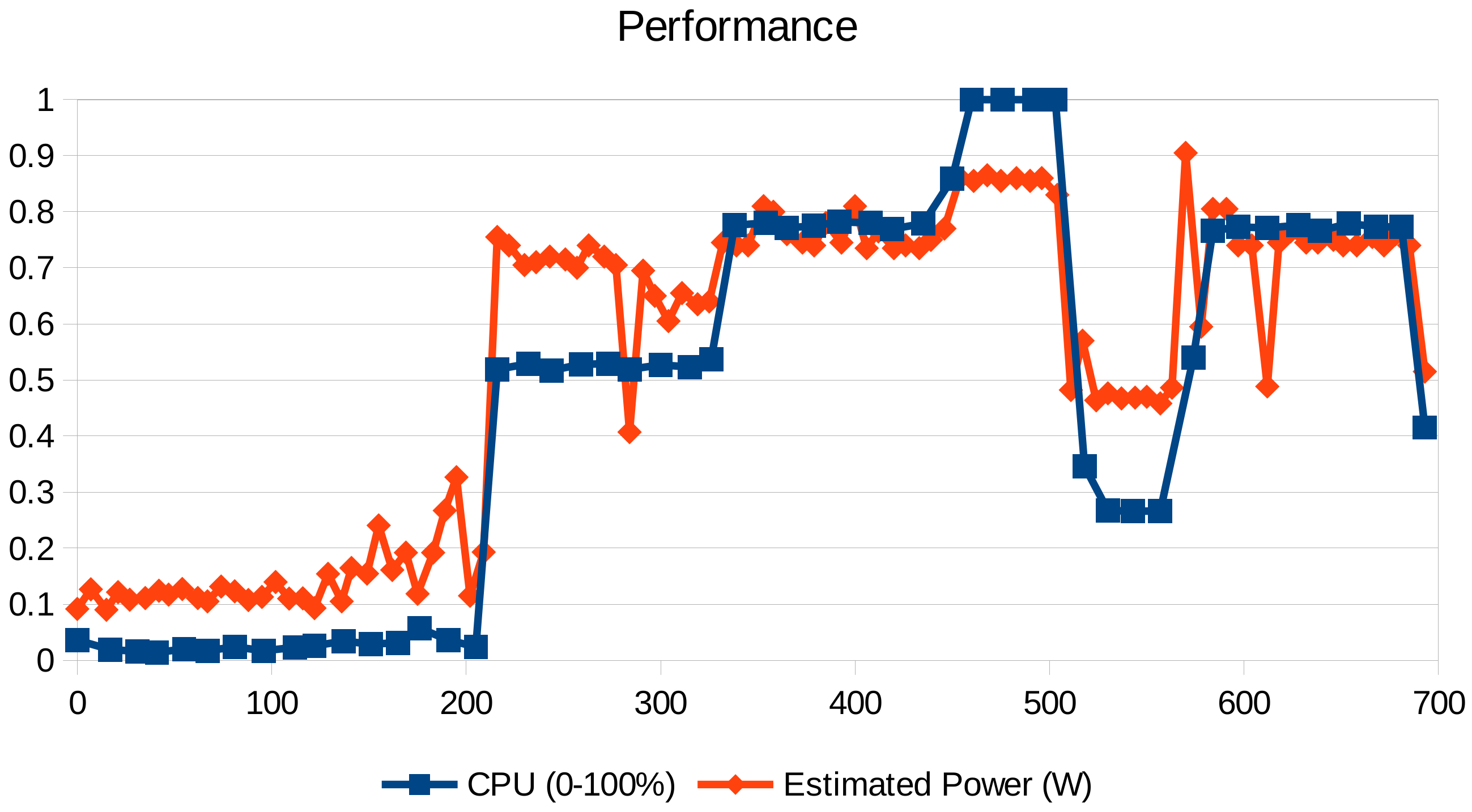 Applsci 09 04483 g009