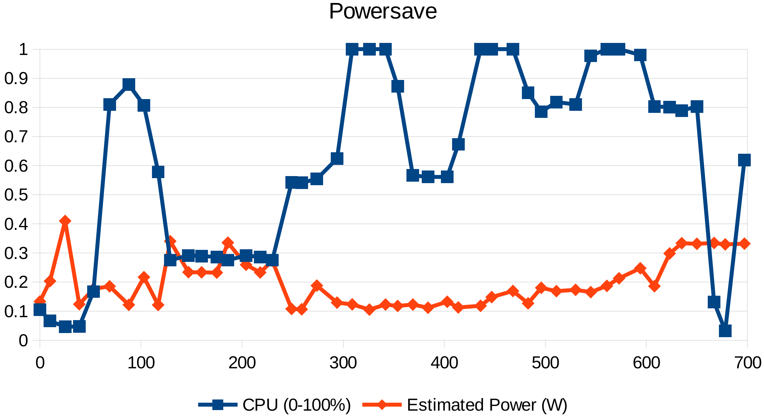 Applsci 09 04483 g010