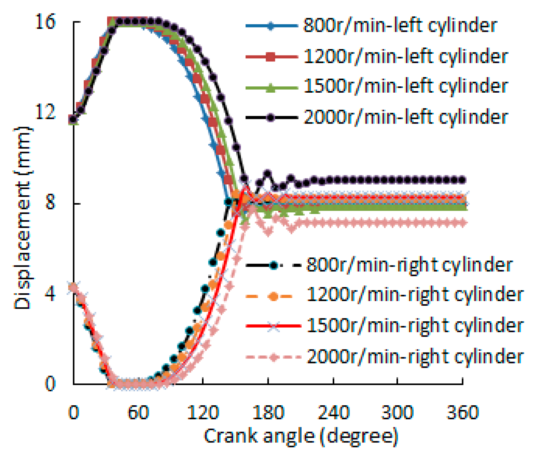 Applsci 09 04484 g006