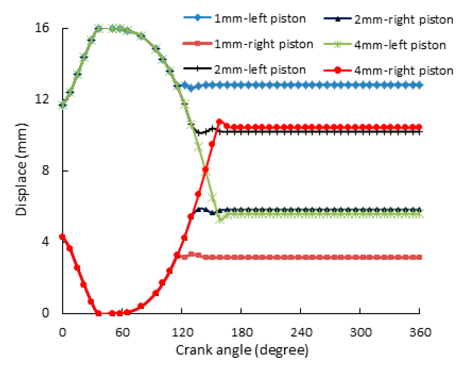 Applsci 09 04484 g009