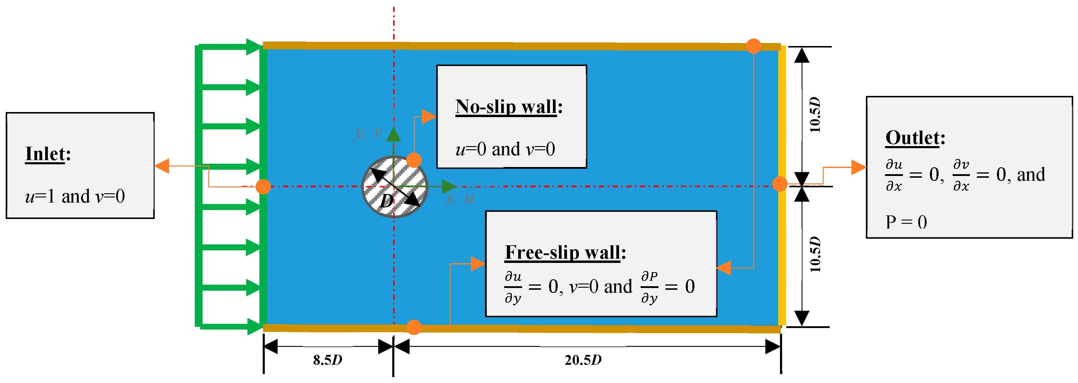 Applsci 09 04485 g004