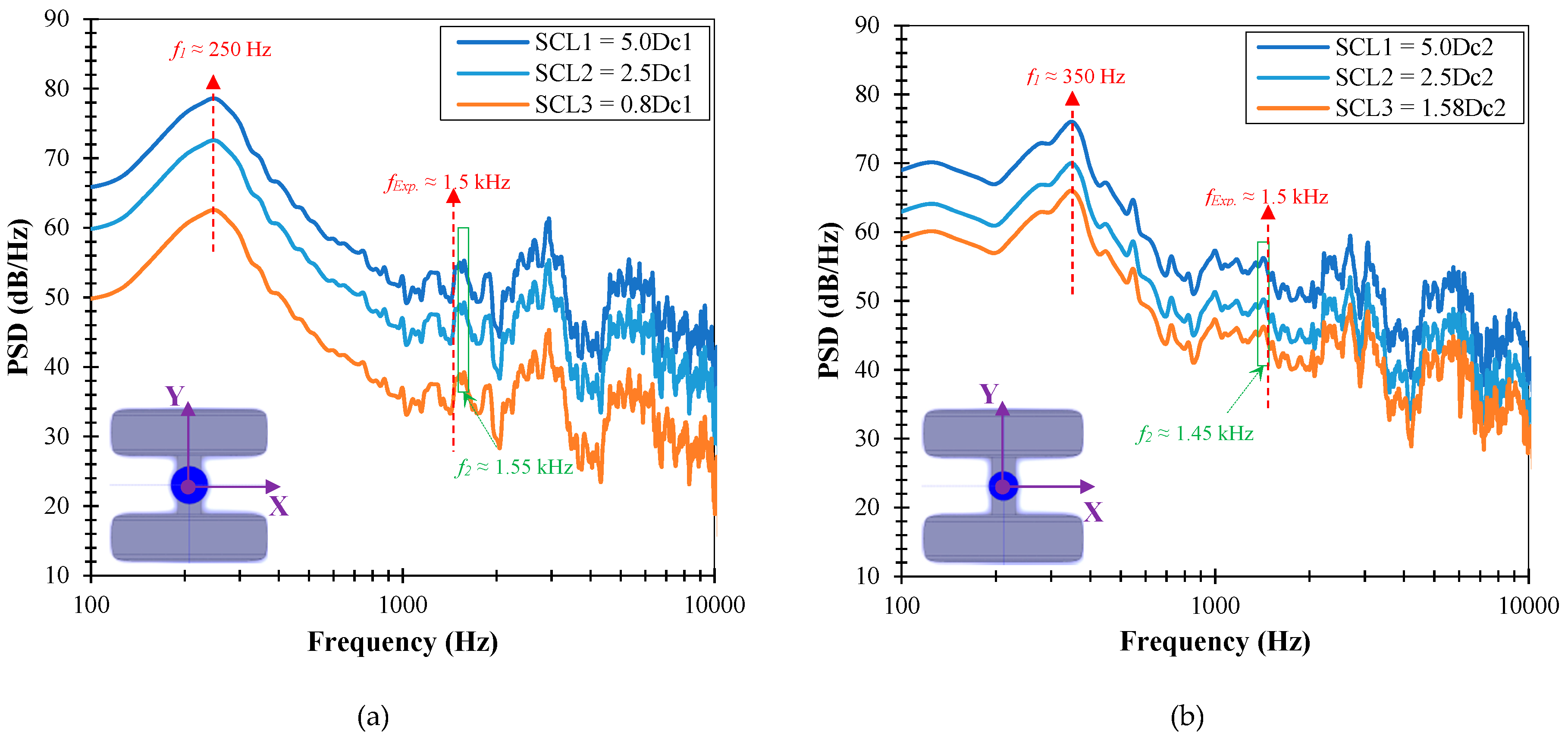Applsci 09 04485 g007