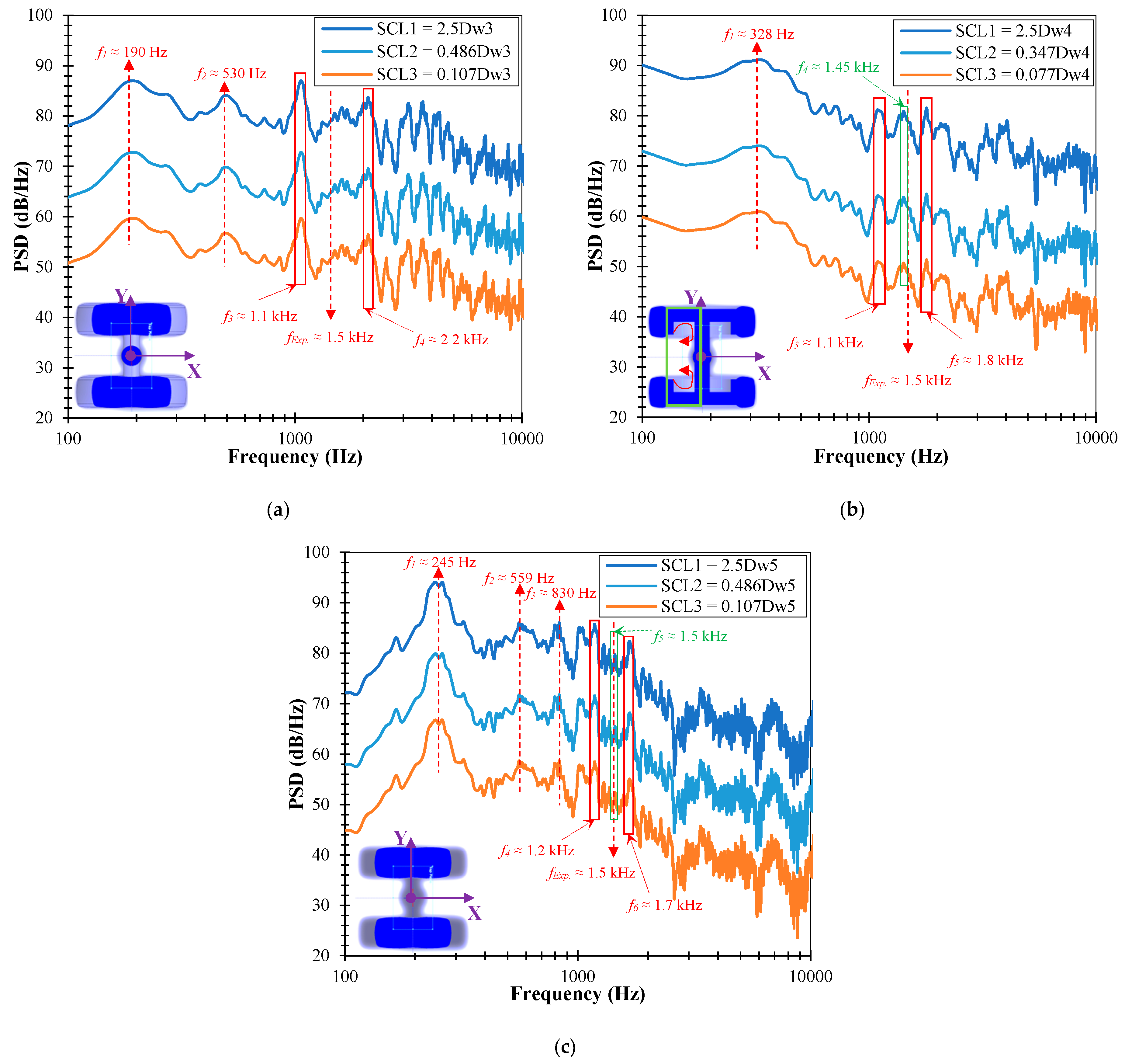 Applsci 09 04485 g009