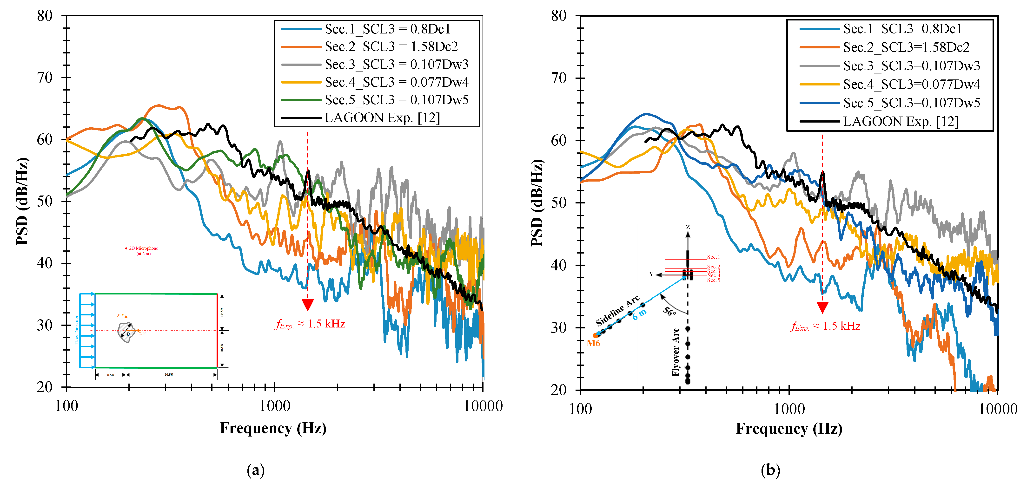 Applsci 09 04485 g010