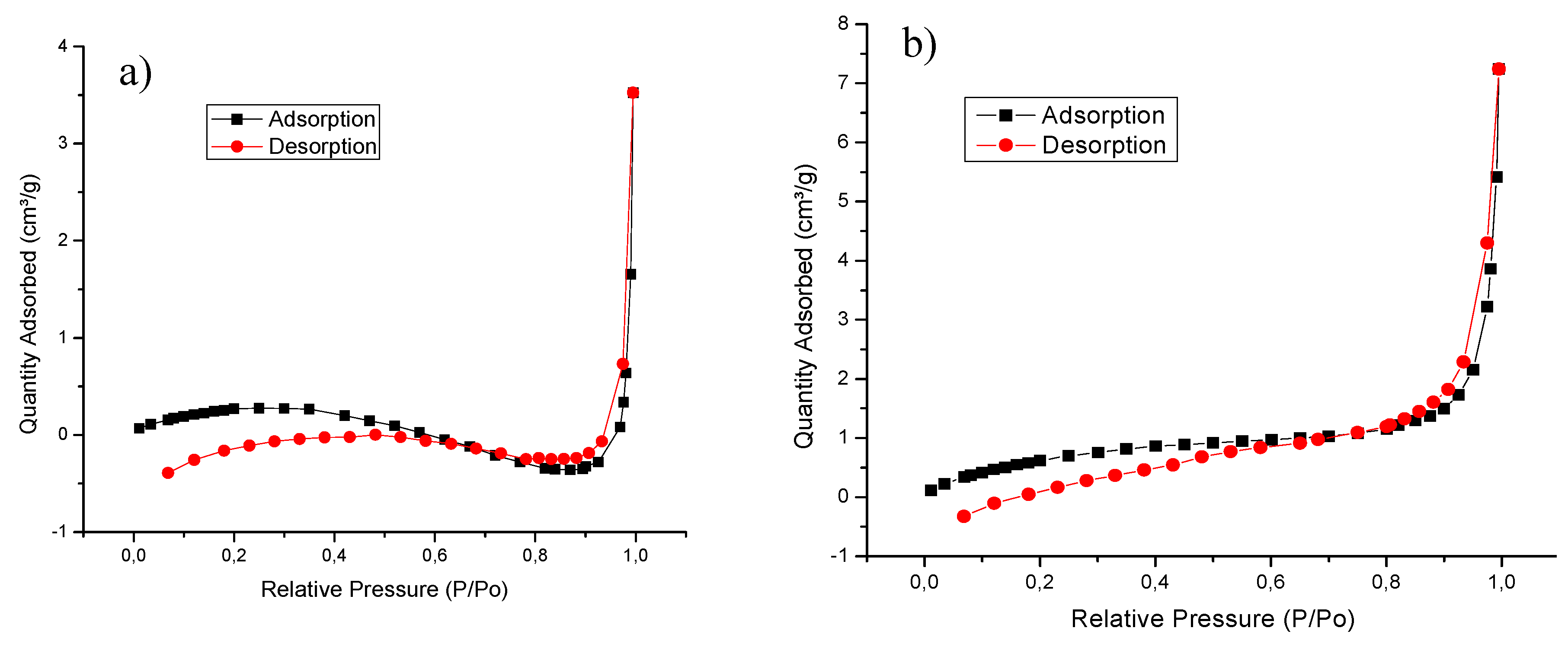 Applsci 09 04486 g002a