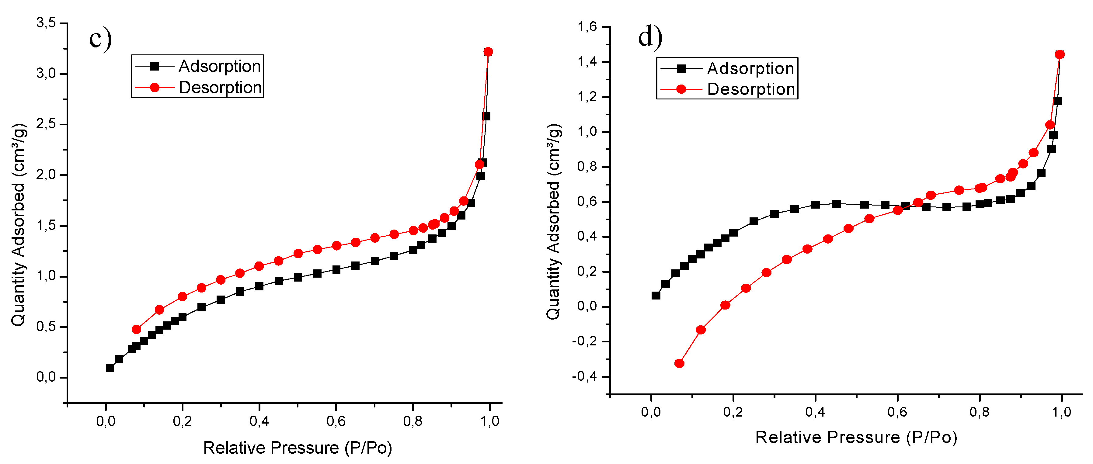 Applsci 09 04486 g002b