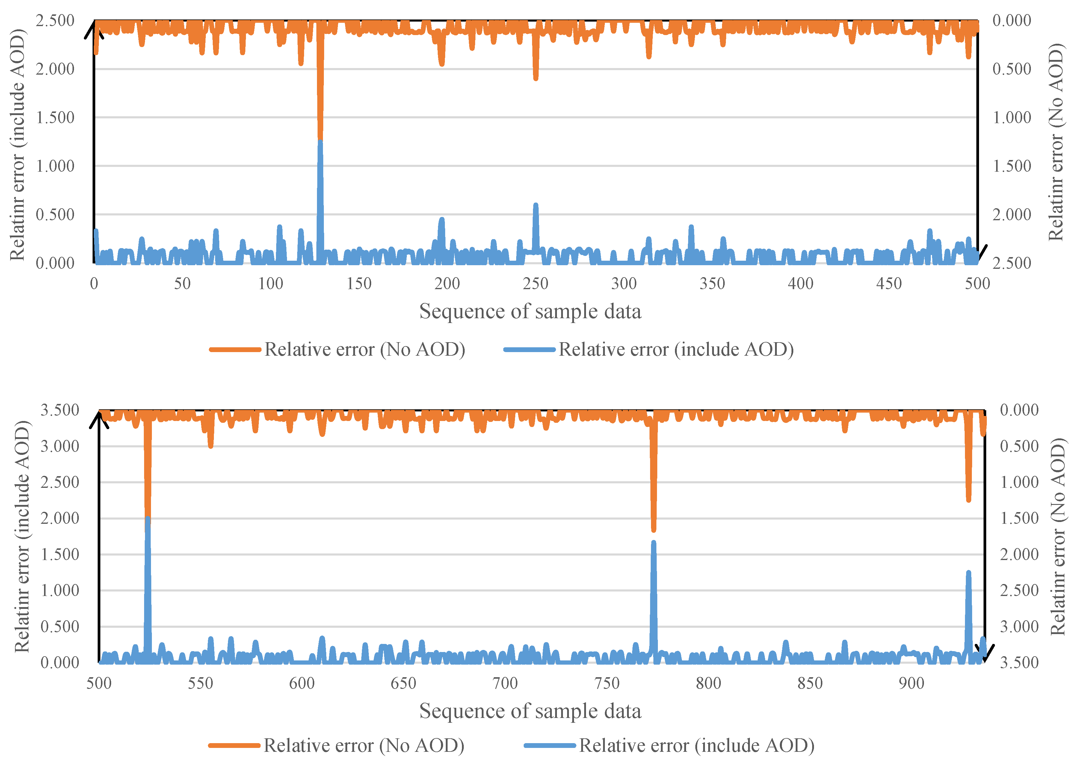 Applsci 09 04487 g005 550