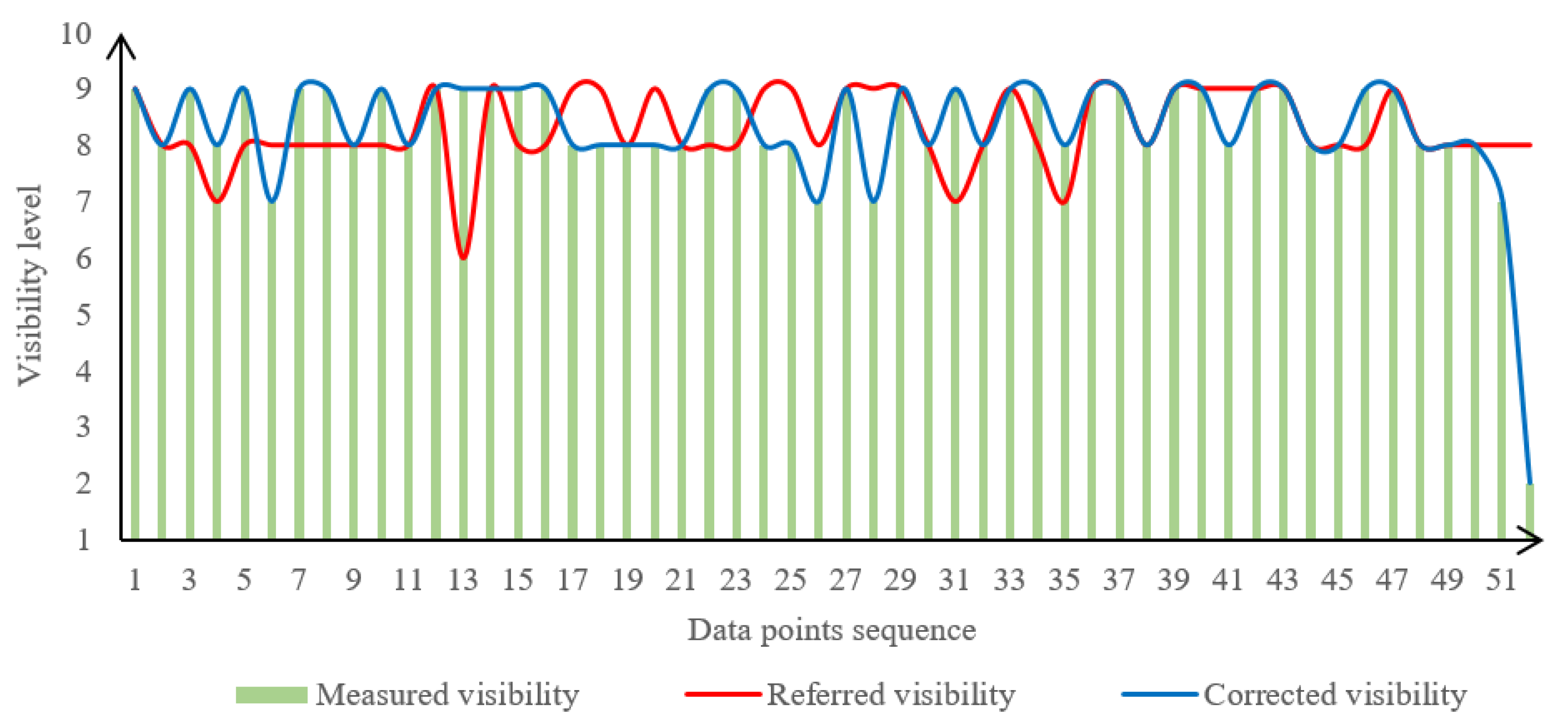 Applsci 09 04487 g007 550