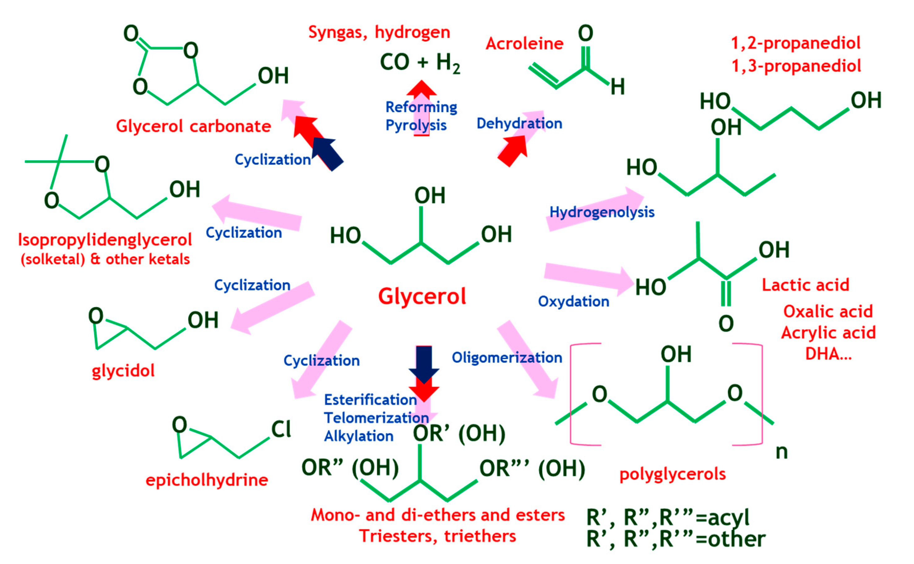 Applsci 09 04488 g001
