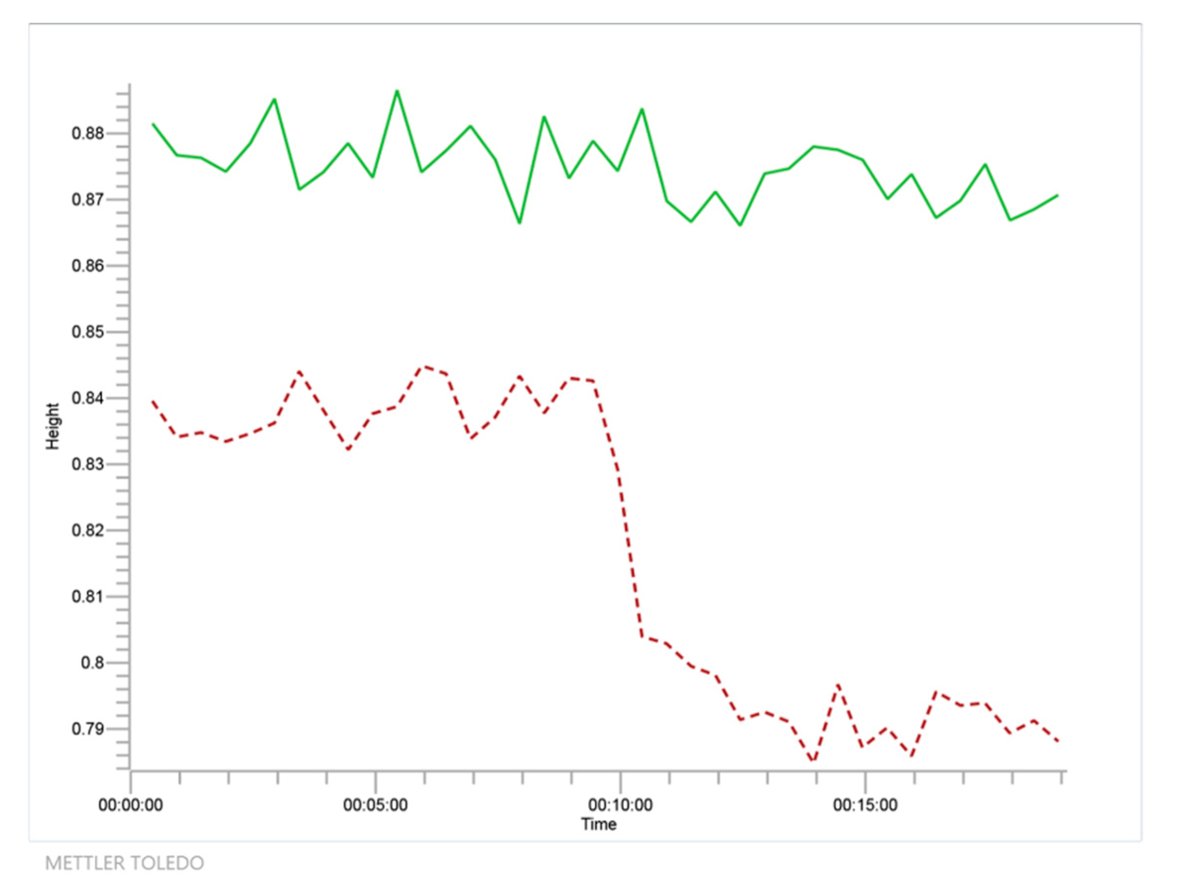 Applsci 09 04488 g003