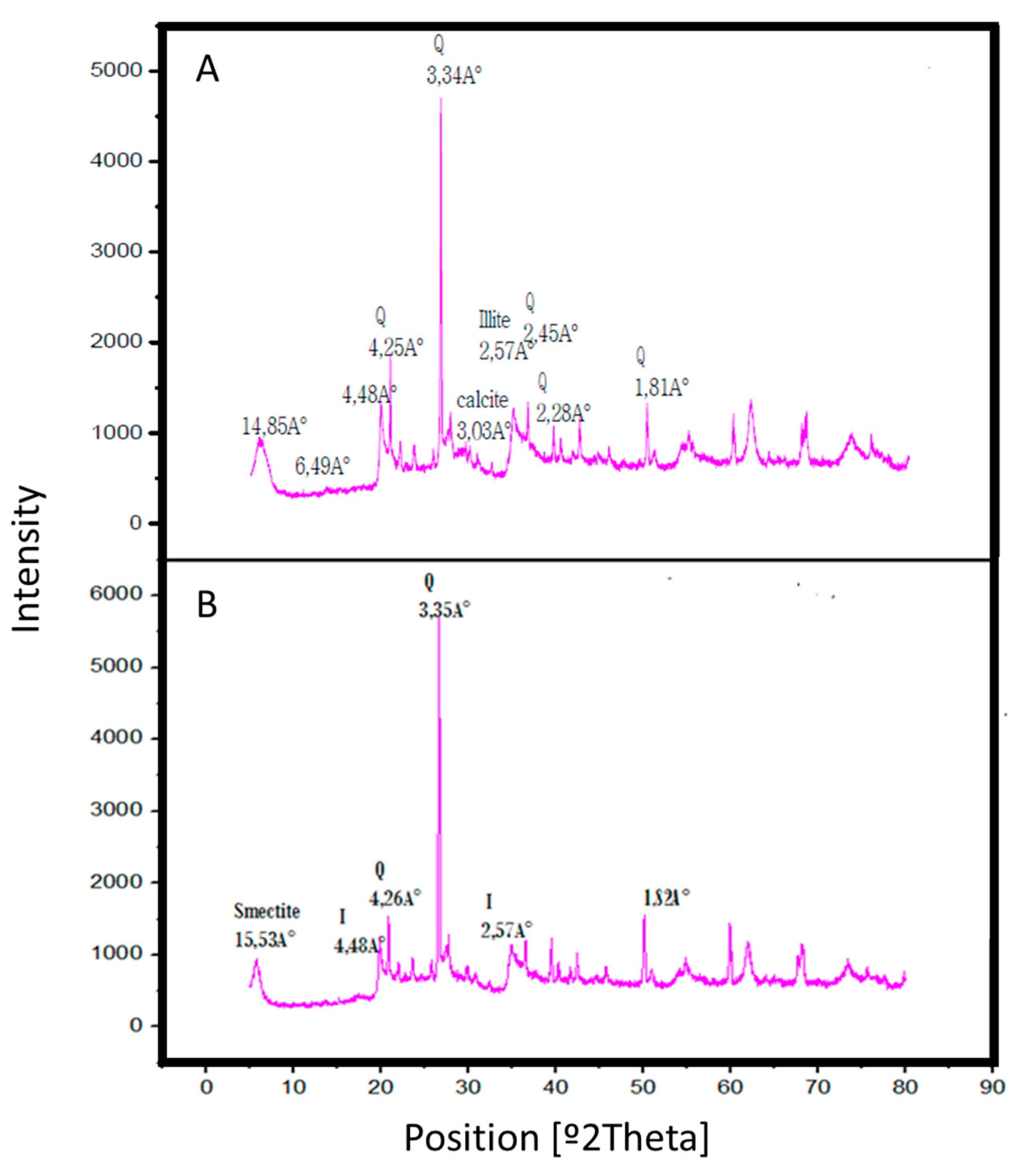 Applsci 09 04488 g006