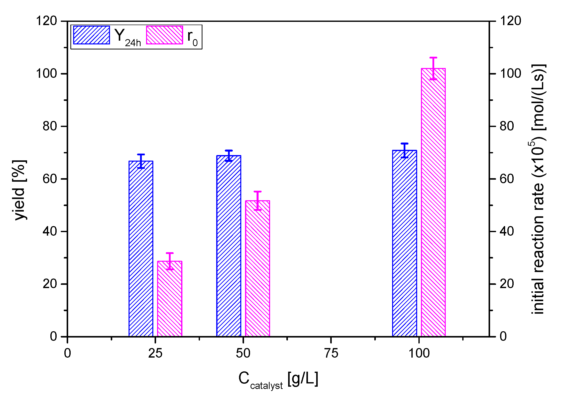 Applsci 09 04488 g009