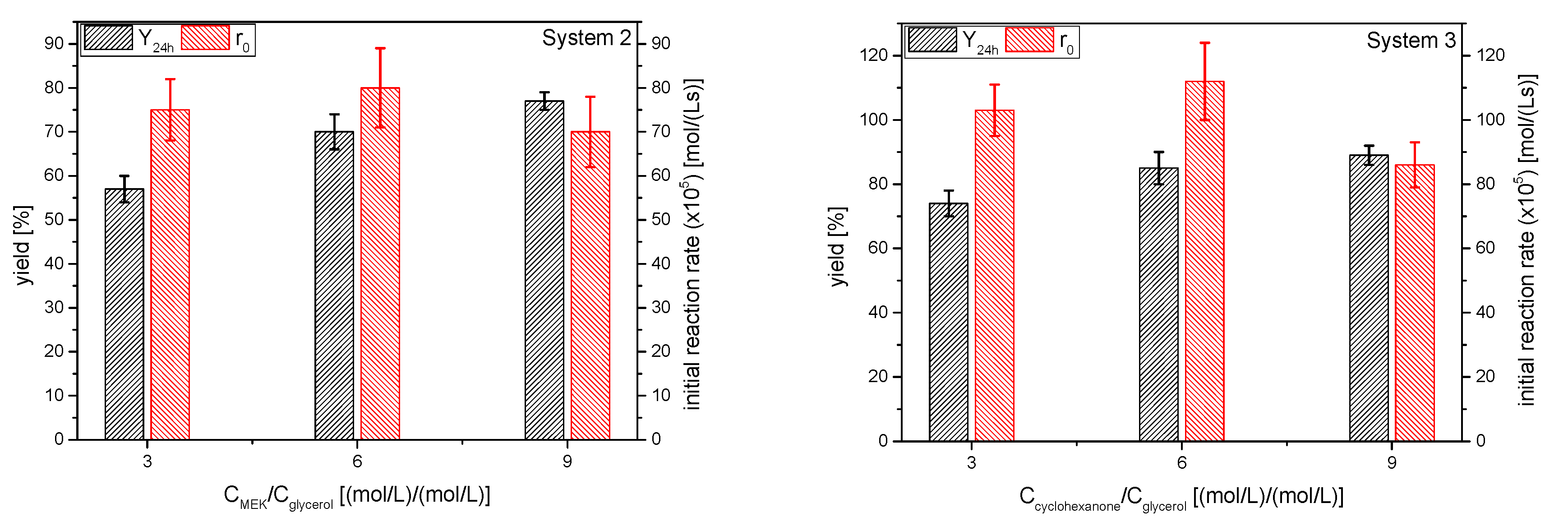 Applsci 09 04488 g014