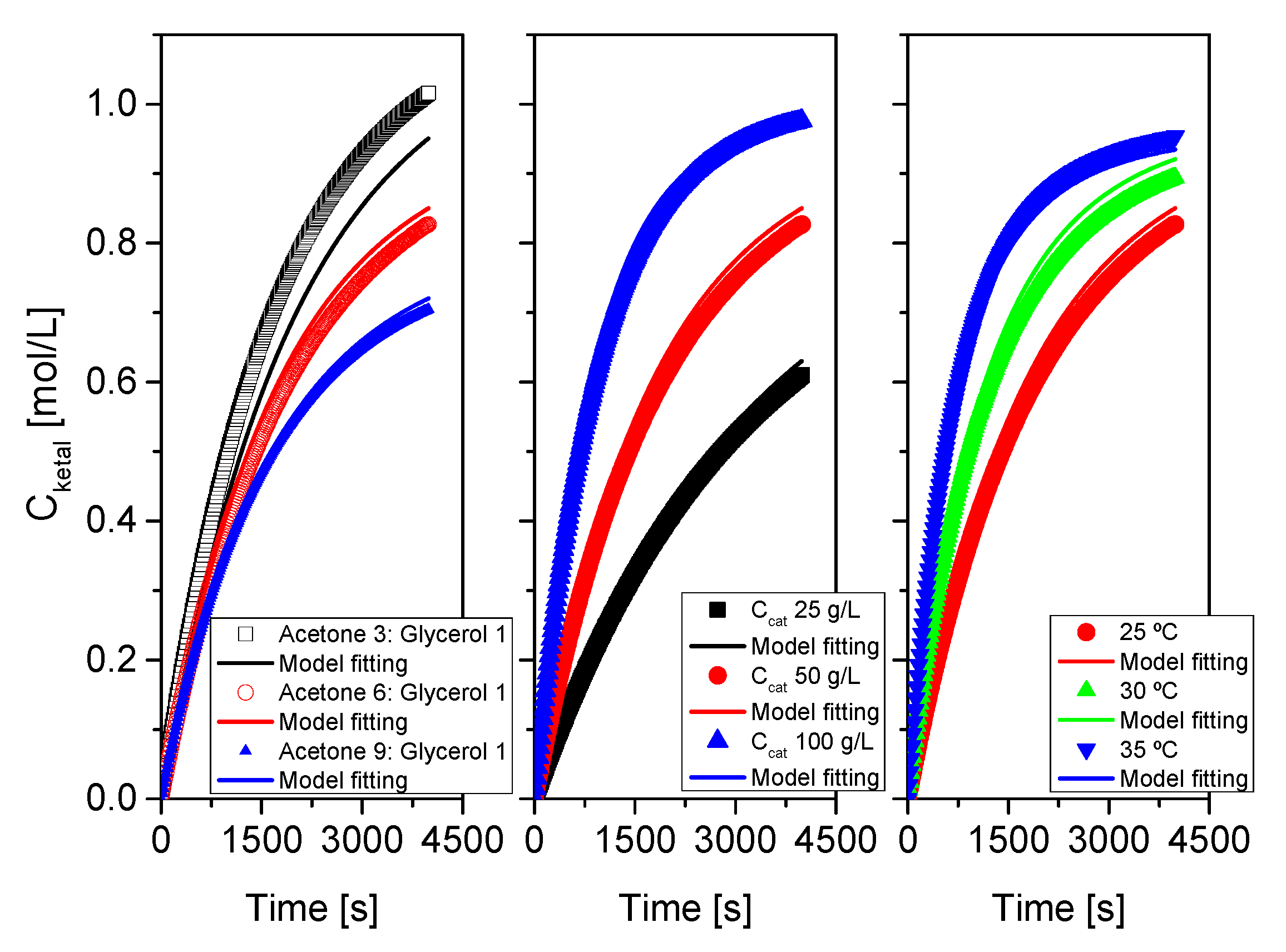 Applsci 09 04488 g016