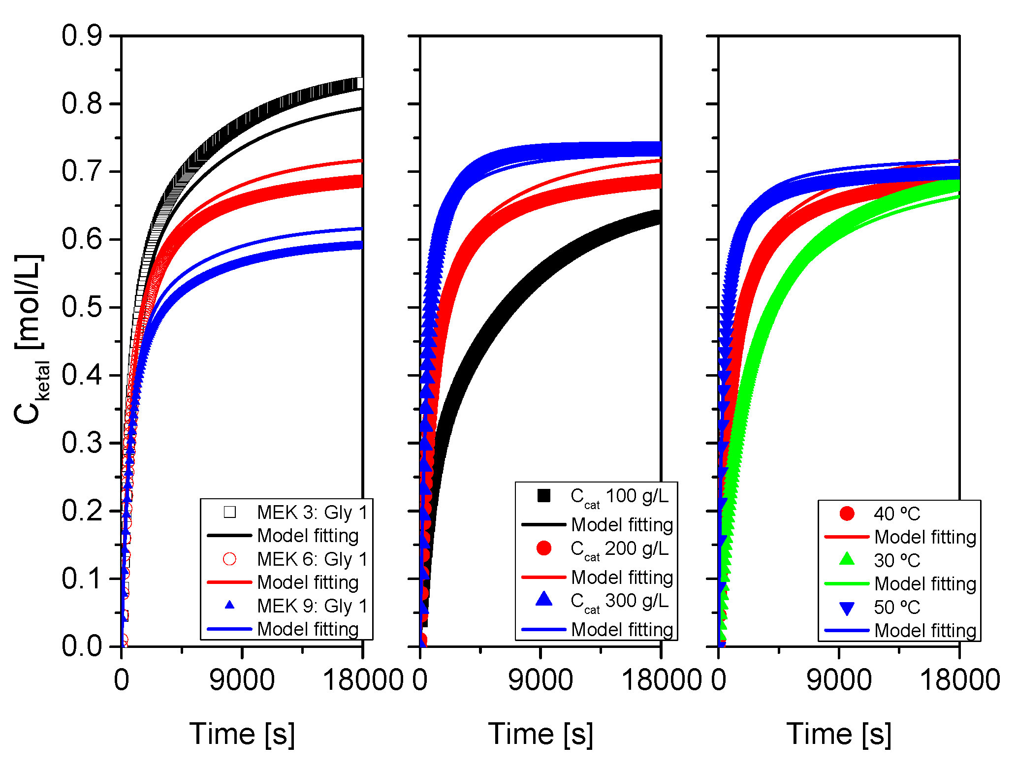 Applsci 09 04488 g017