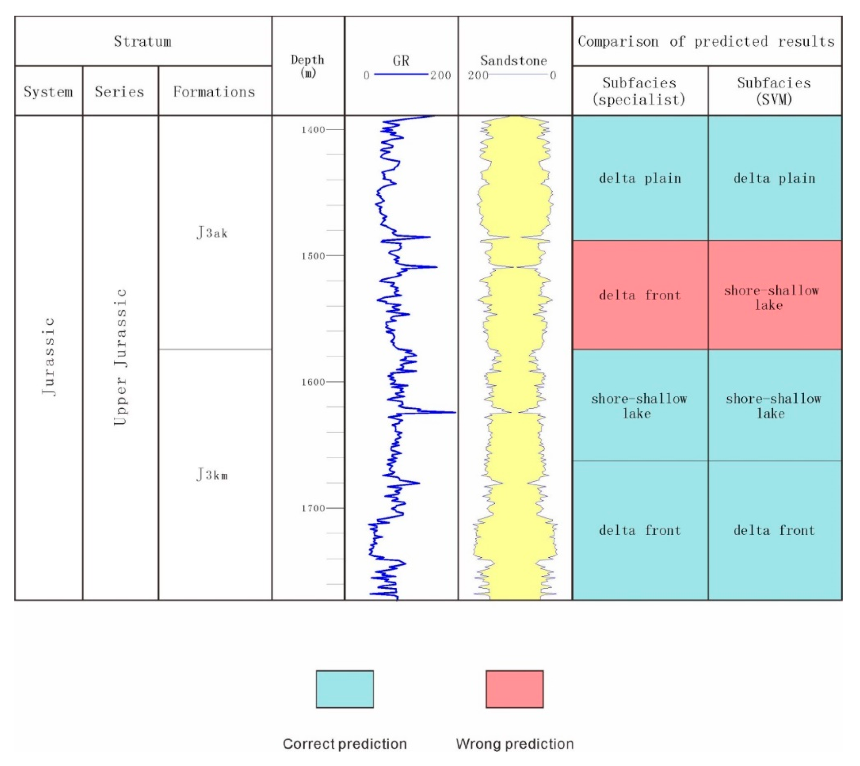 Applsci 09 04489 g007