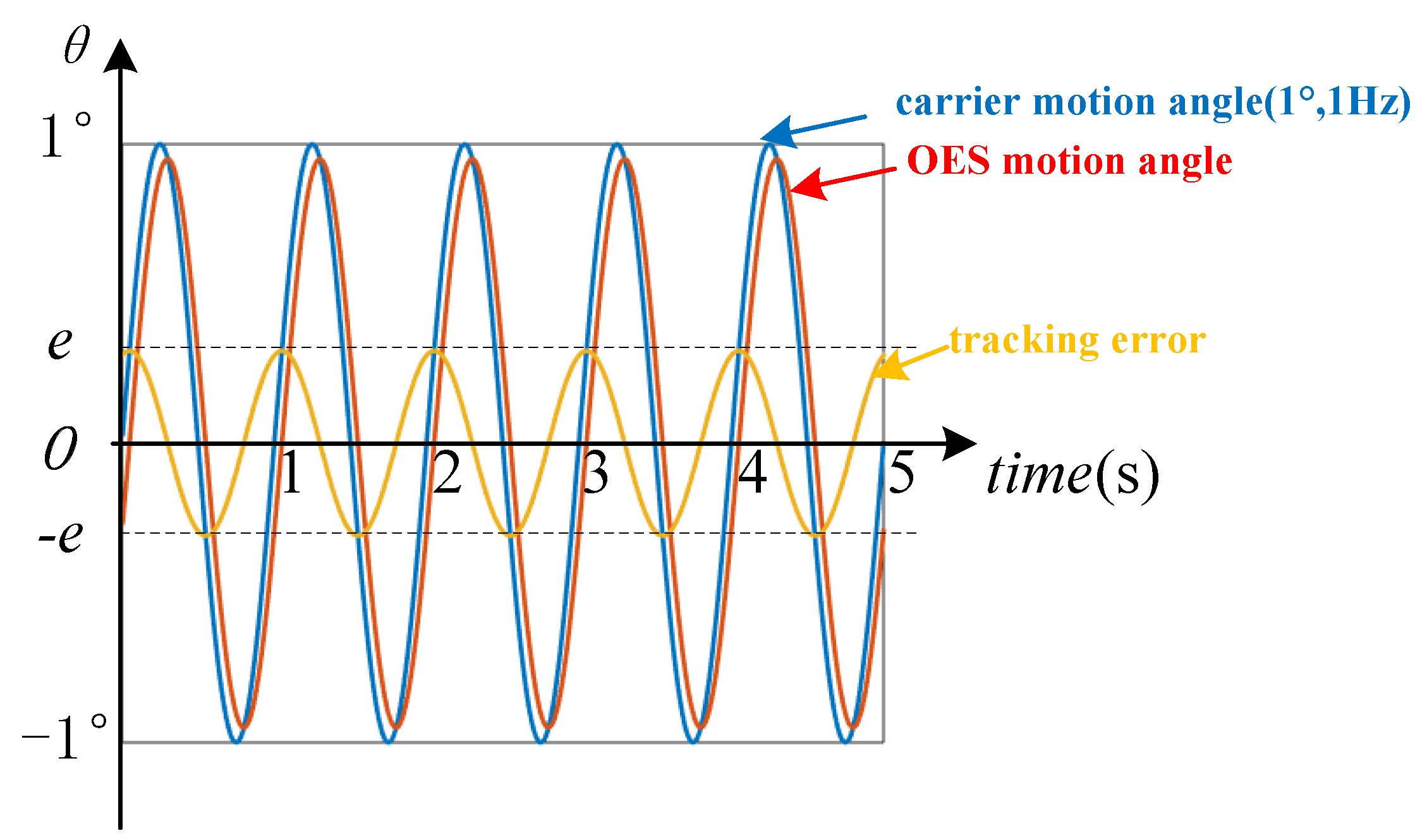 Applsci 09 04498 g007
