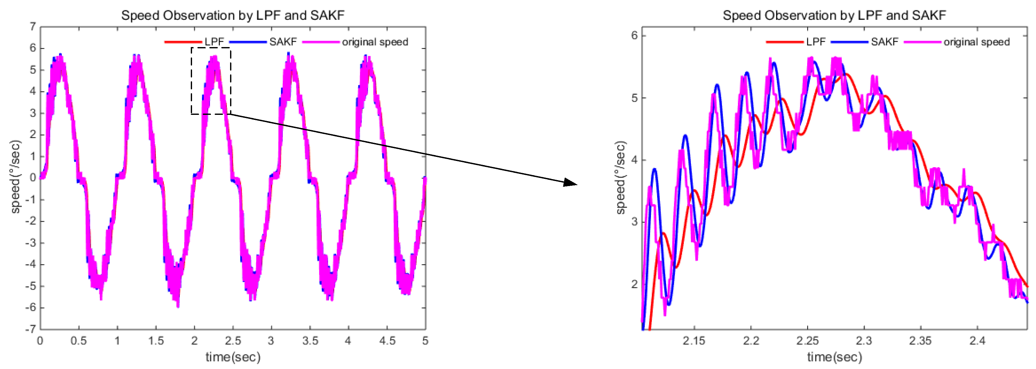 Applsci 09 04498 g008