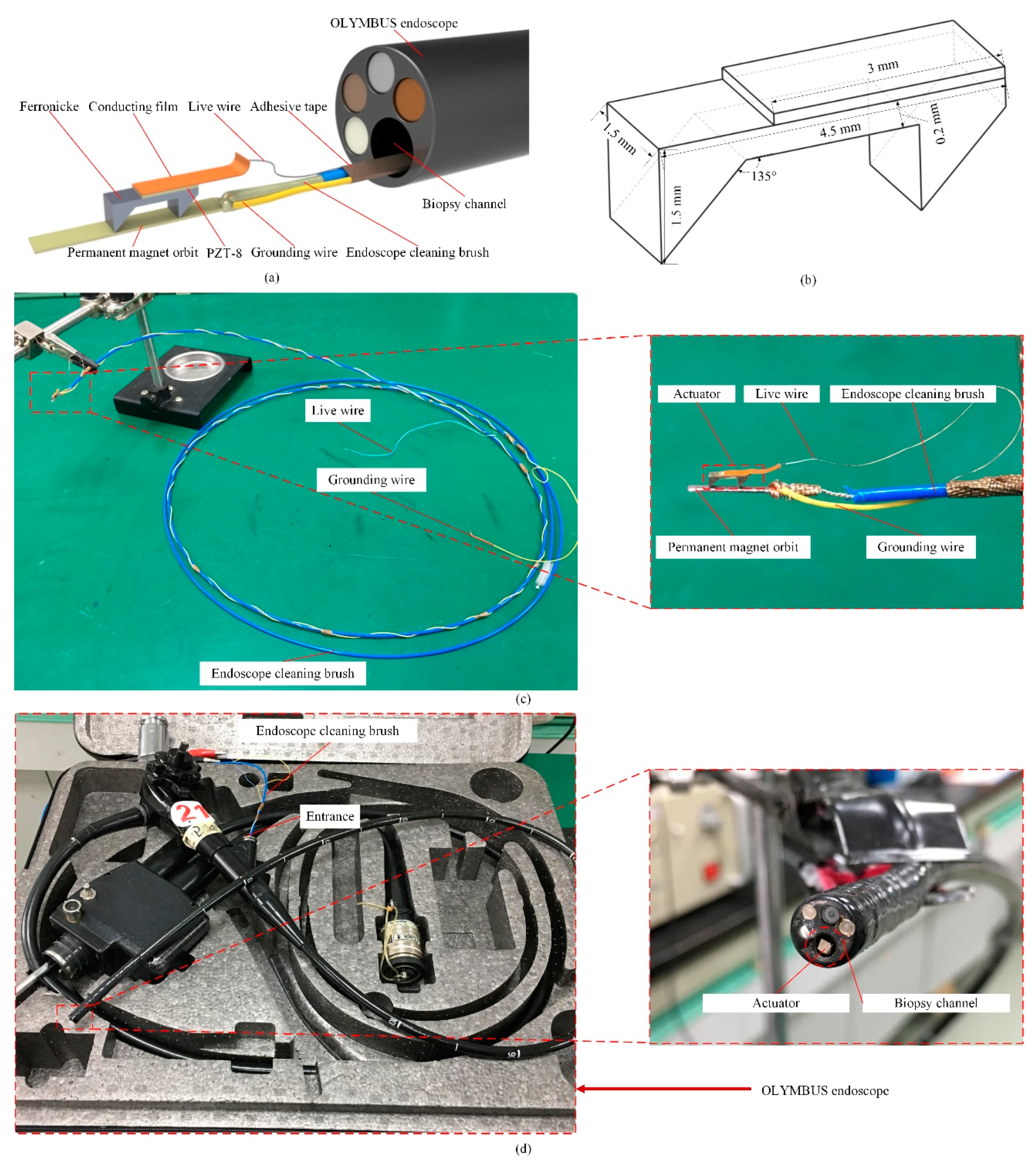 Applsci 09 04499 g001