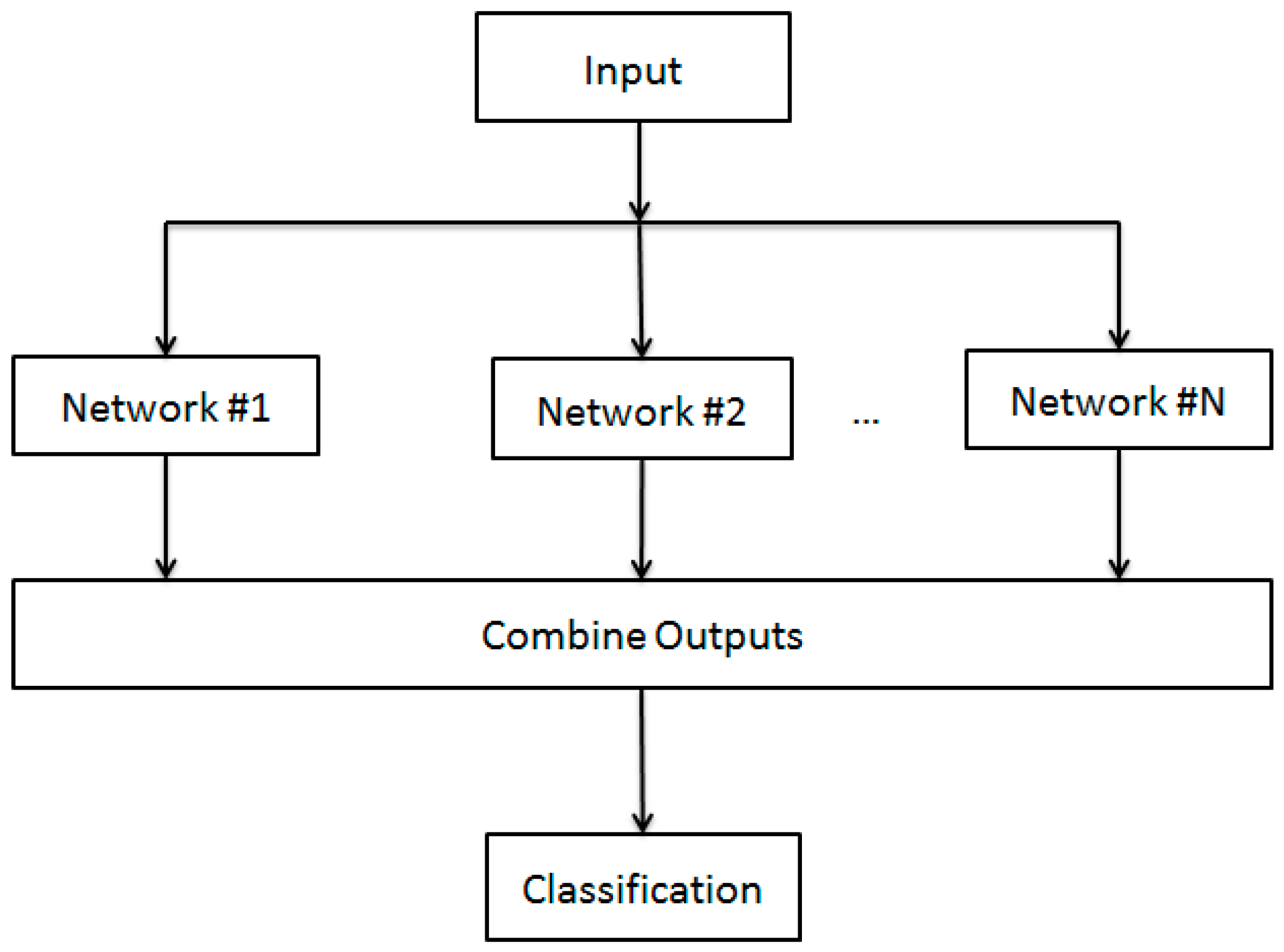 Applsci 09 04500 g003