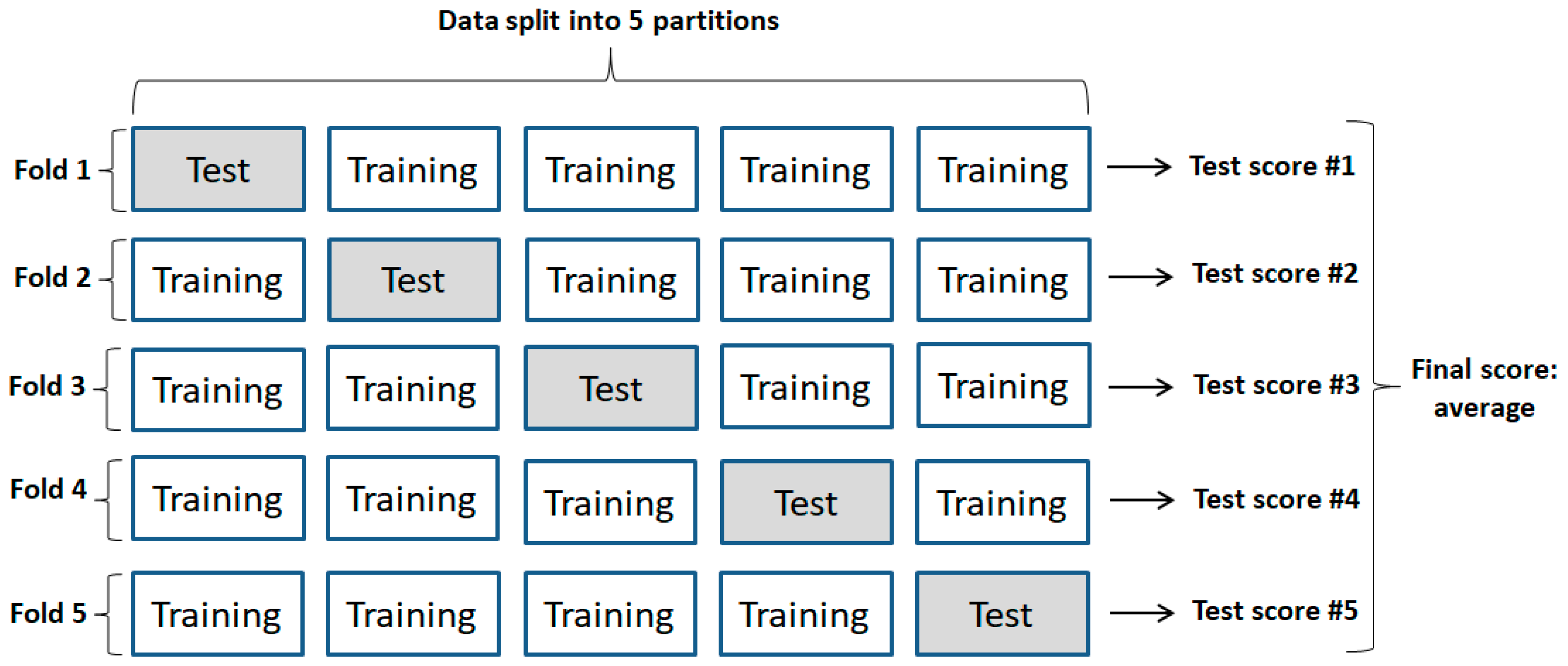 Applsci 09 04500 g005