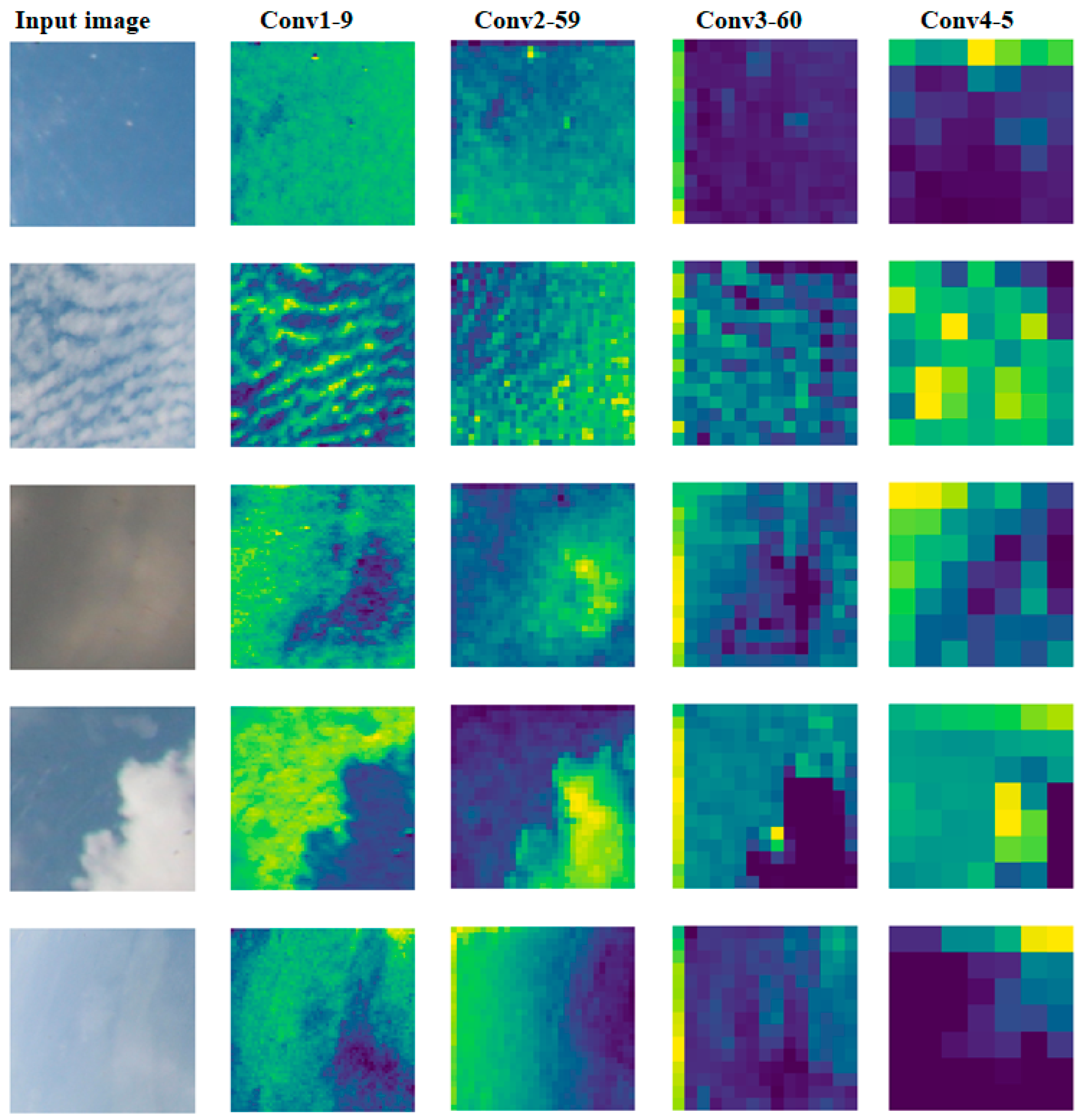 Applsci 09 04500 g007