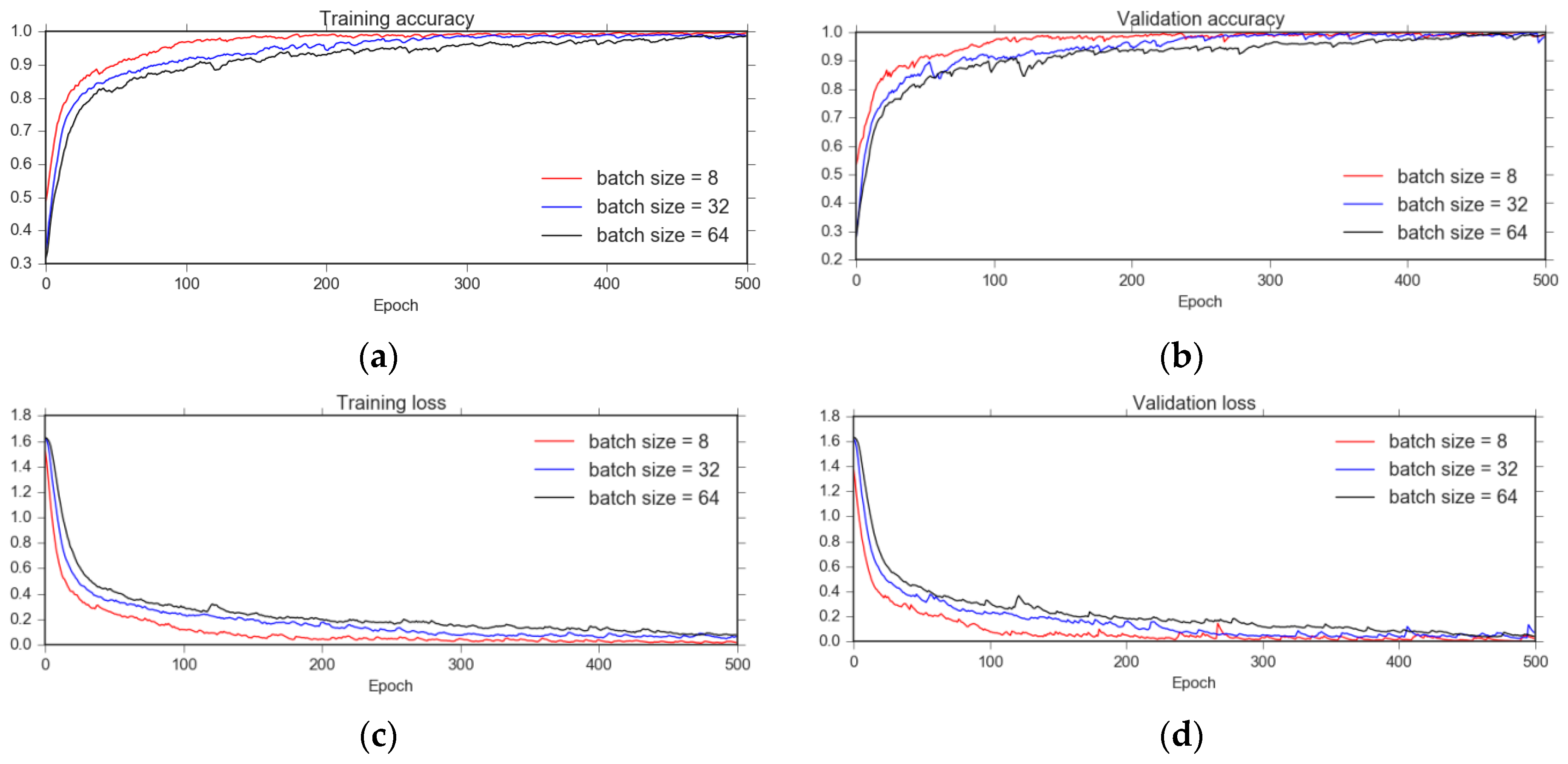 Applsci 09 04500 g010