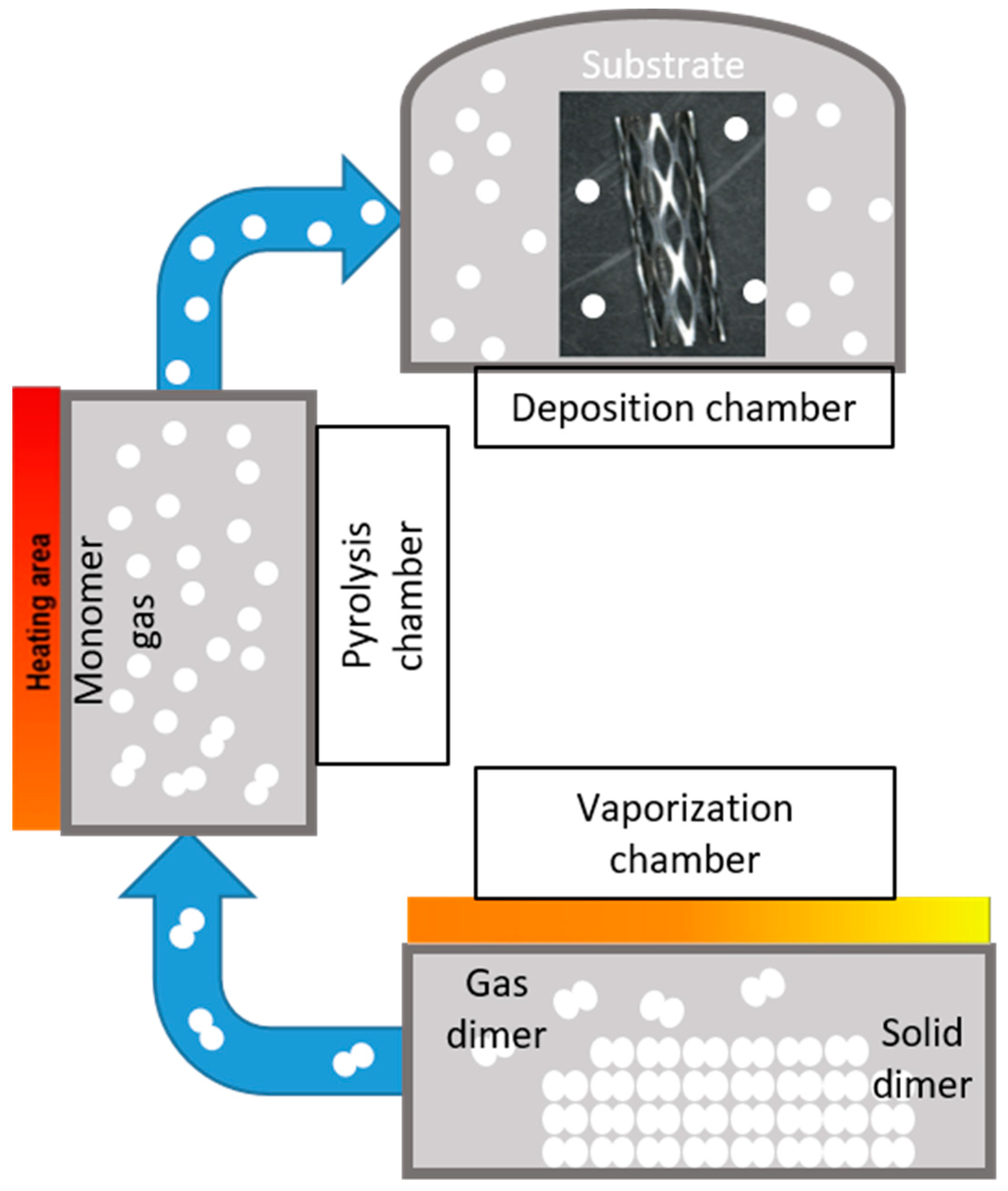 Applsci 09 04503 g006 Applsci 09 04503 g006