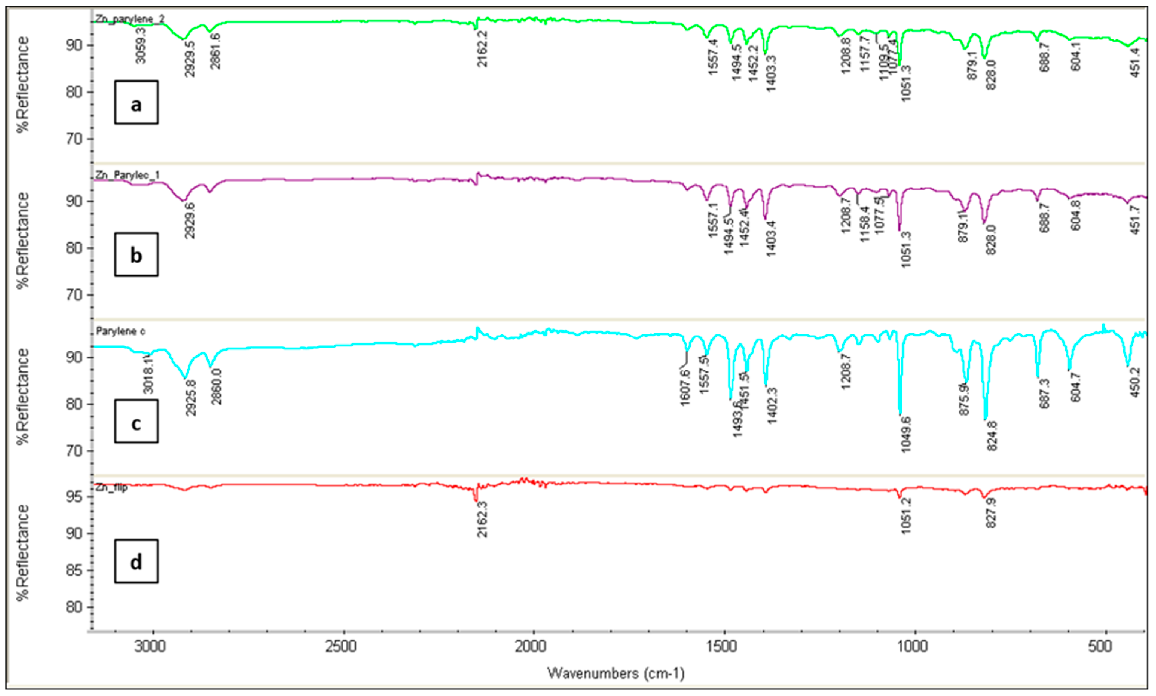 Applsci 09 04503 g009 Applsci 09 04503 g009