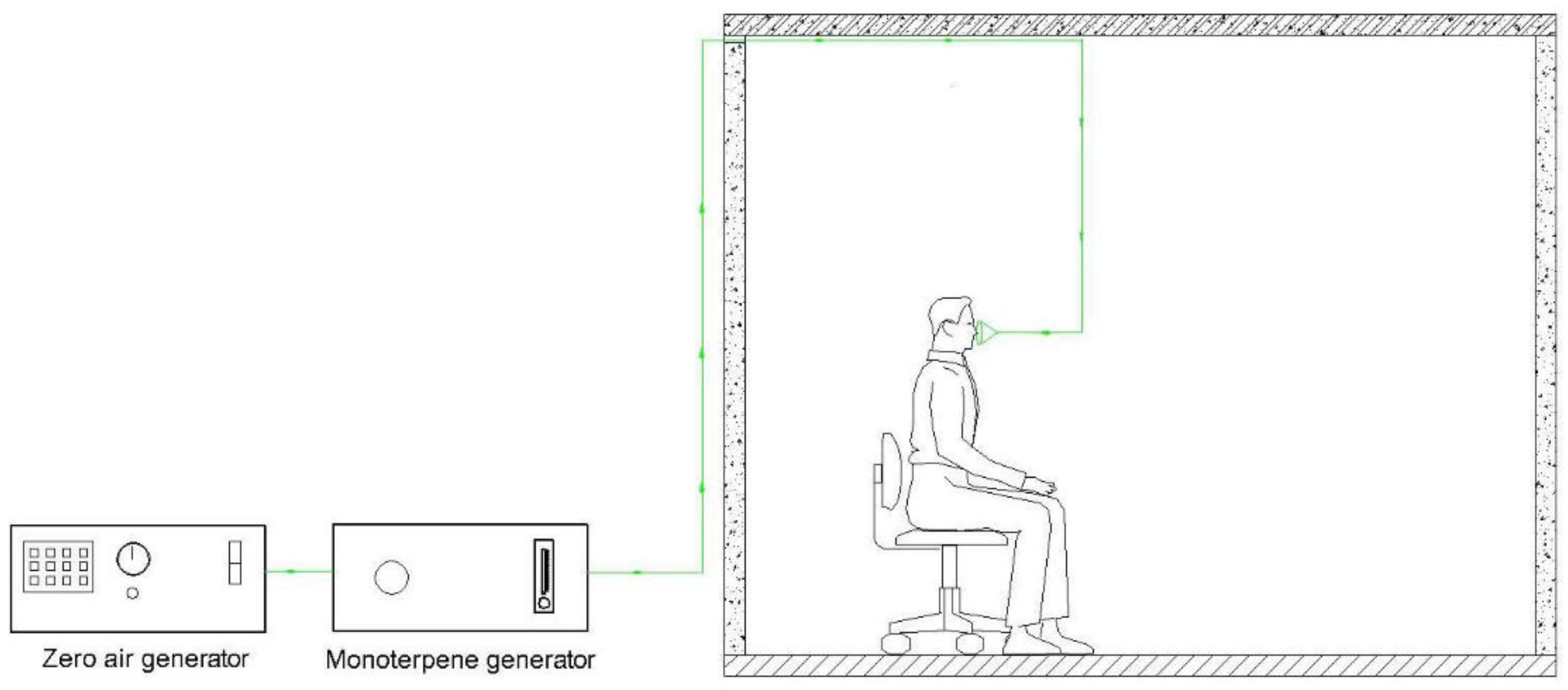 Applsci 09 04507 g001 Applsci 09 04507 g001