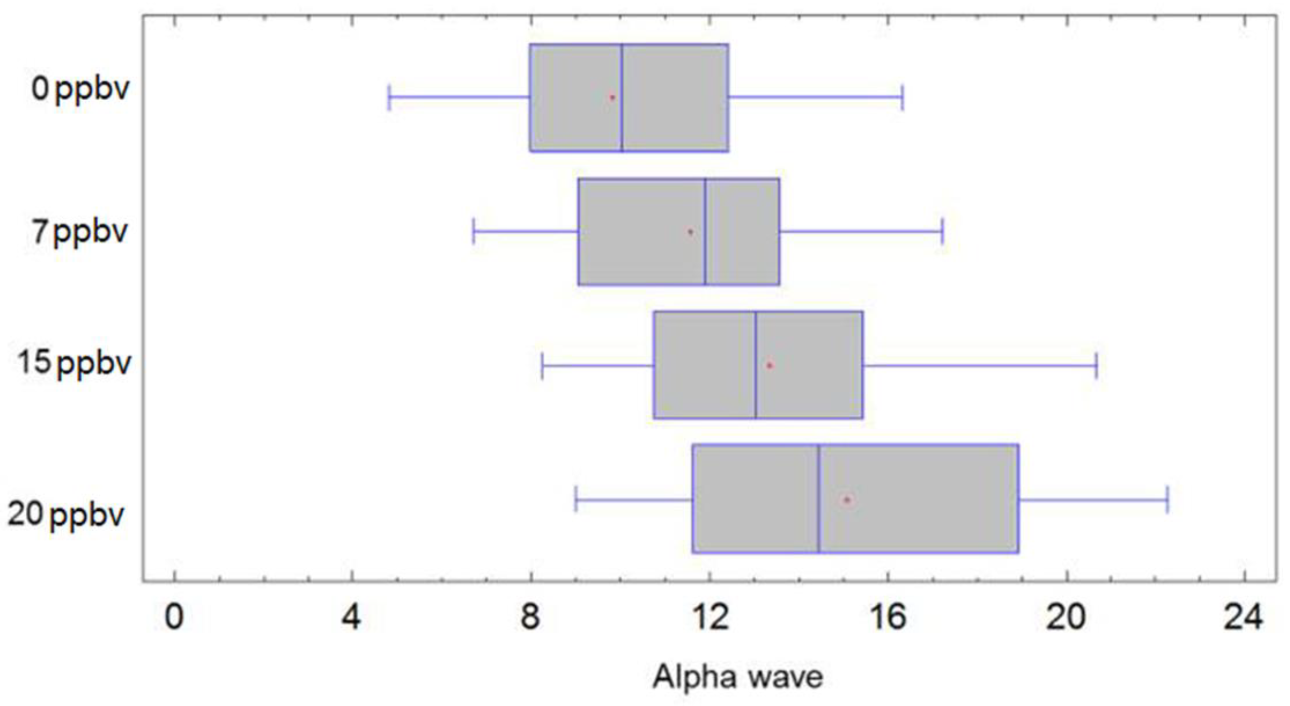 Applsci 09 04507 g002 Applsci 09 04507 g002