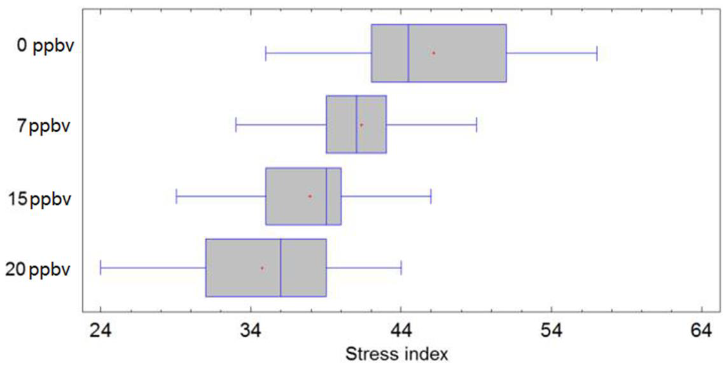 Applsci 09 04507 g003 Applsci 09 04507 g003