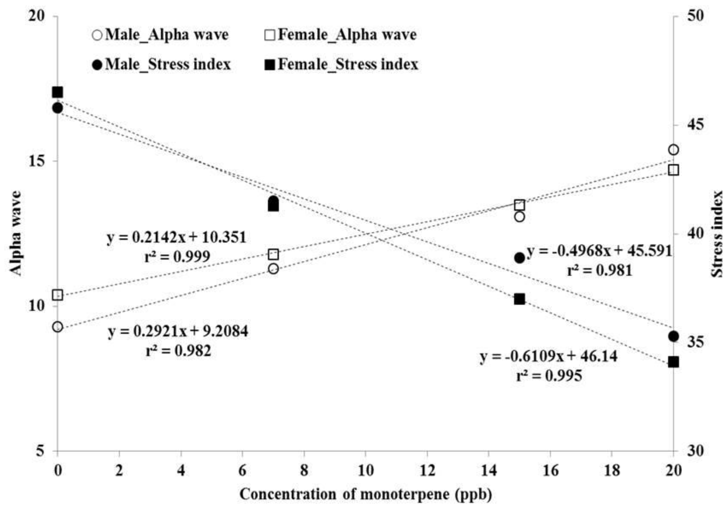 Applsci 09 04507 g004 Applsci 09 04507 g004