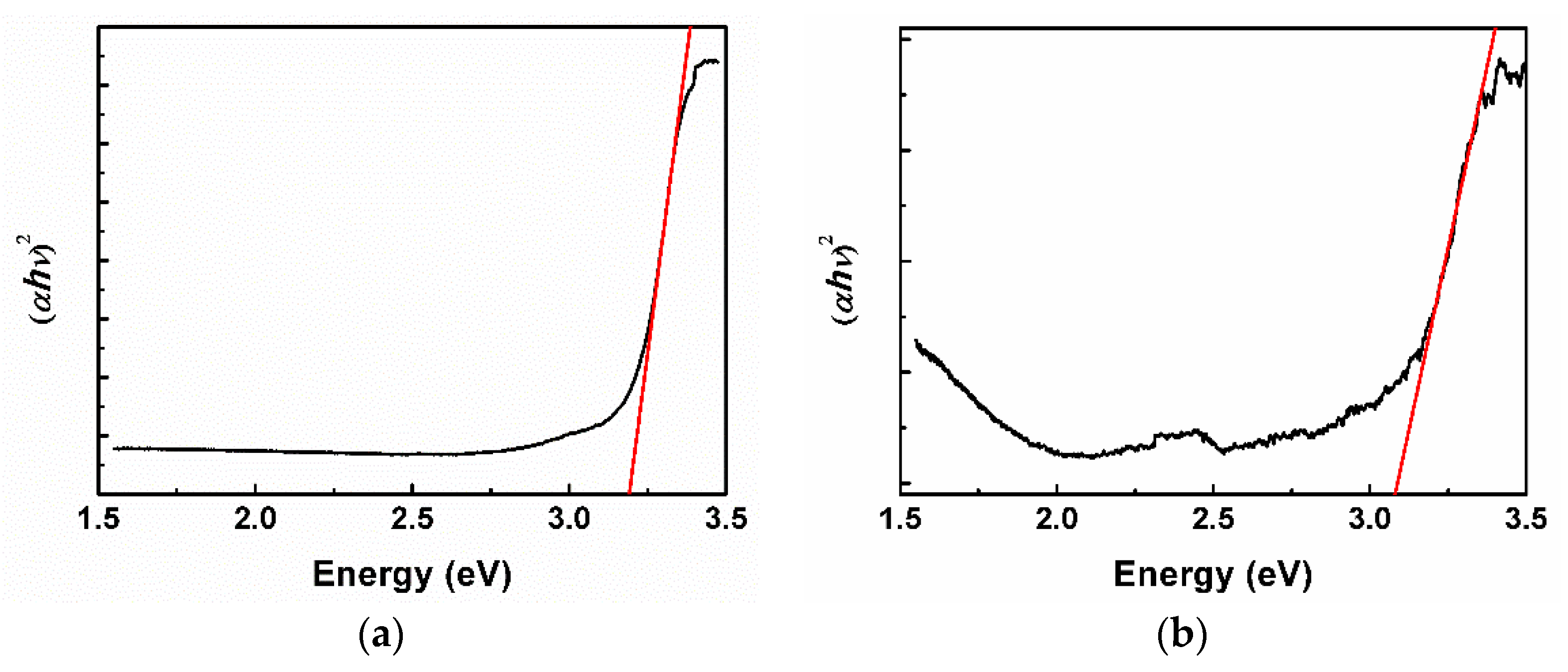 Applsci 09 04509 g005 Applsci 09 04509 g005